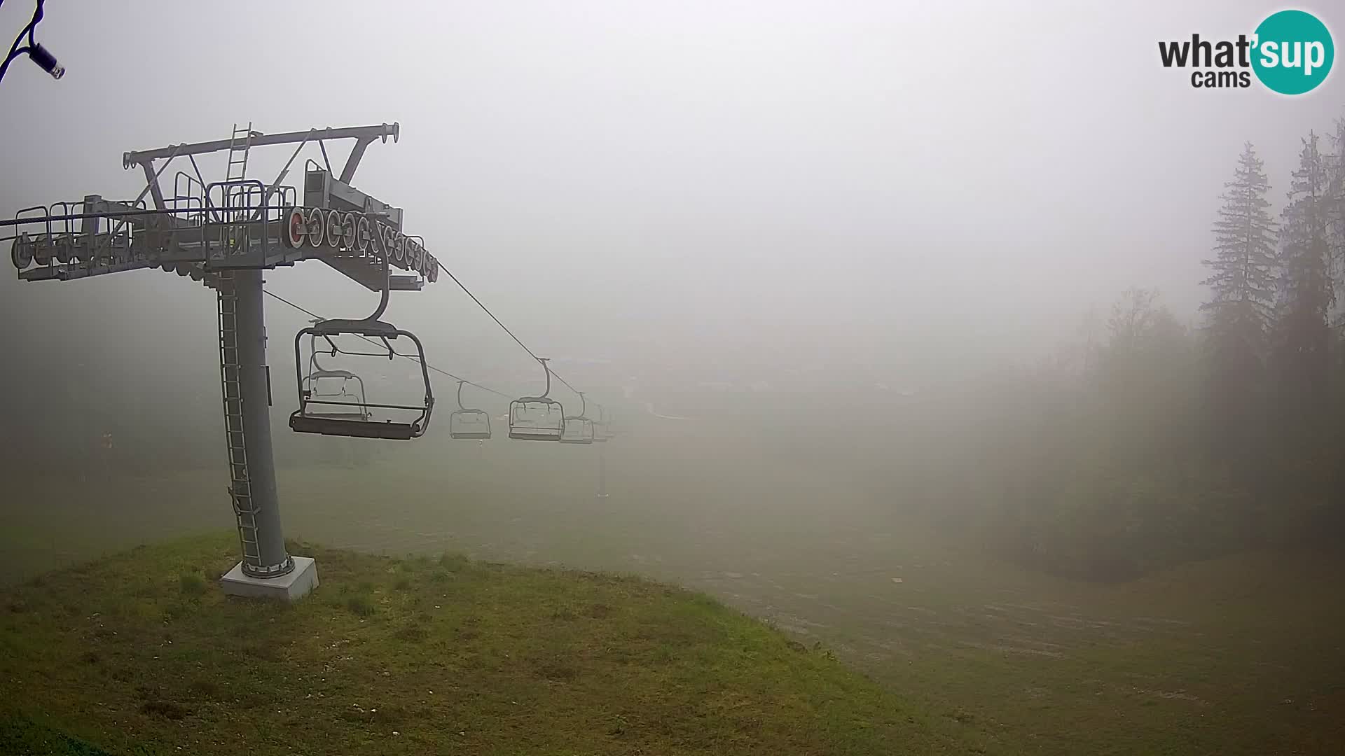 Kekec Kranjska Gora webcam LIVE – SKI Kranjska Gora