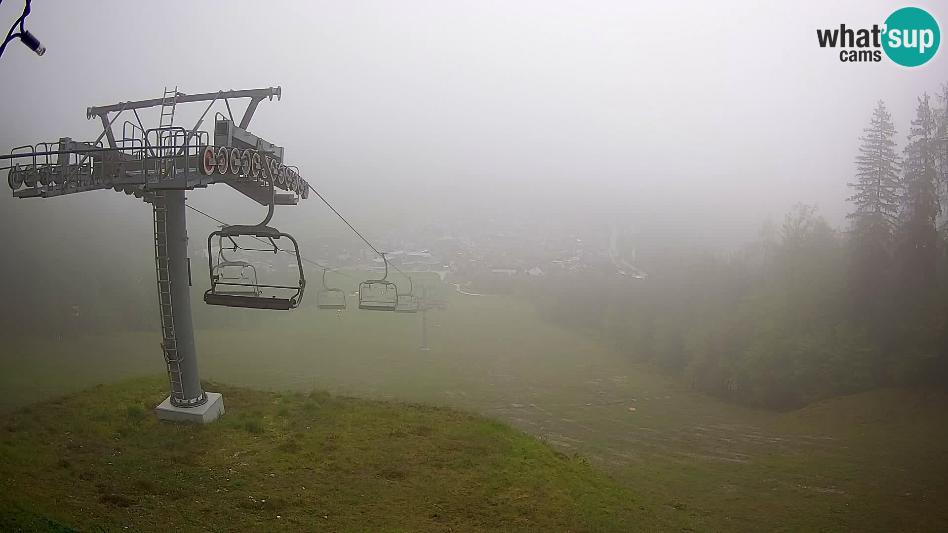 Kekec Kranjska Gora webcam – Skigebiet