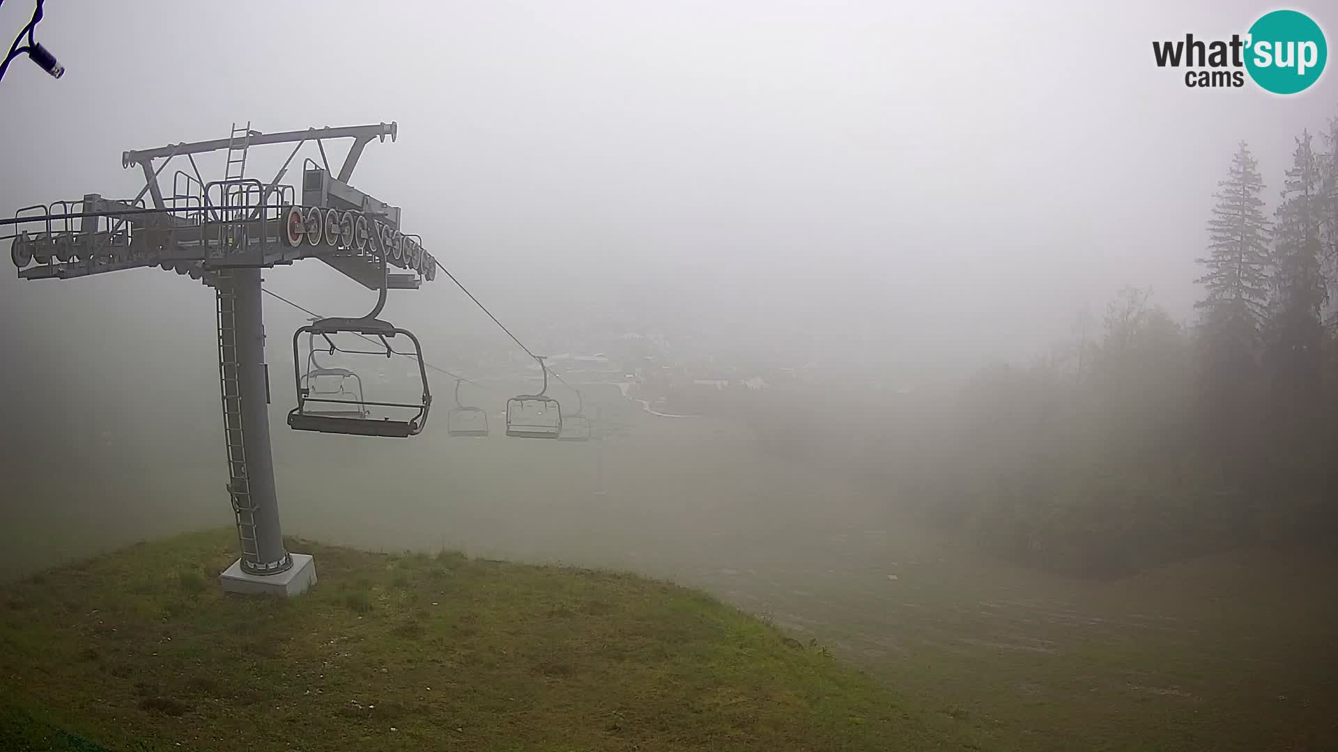 Kekec Kranjska Gora Live webcam