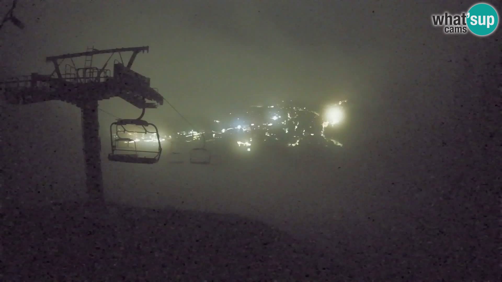 Kekec Kranjska Gora webcam – pista da sci