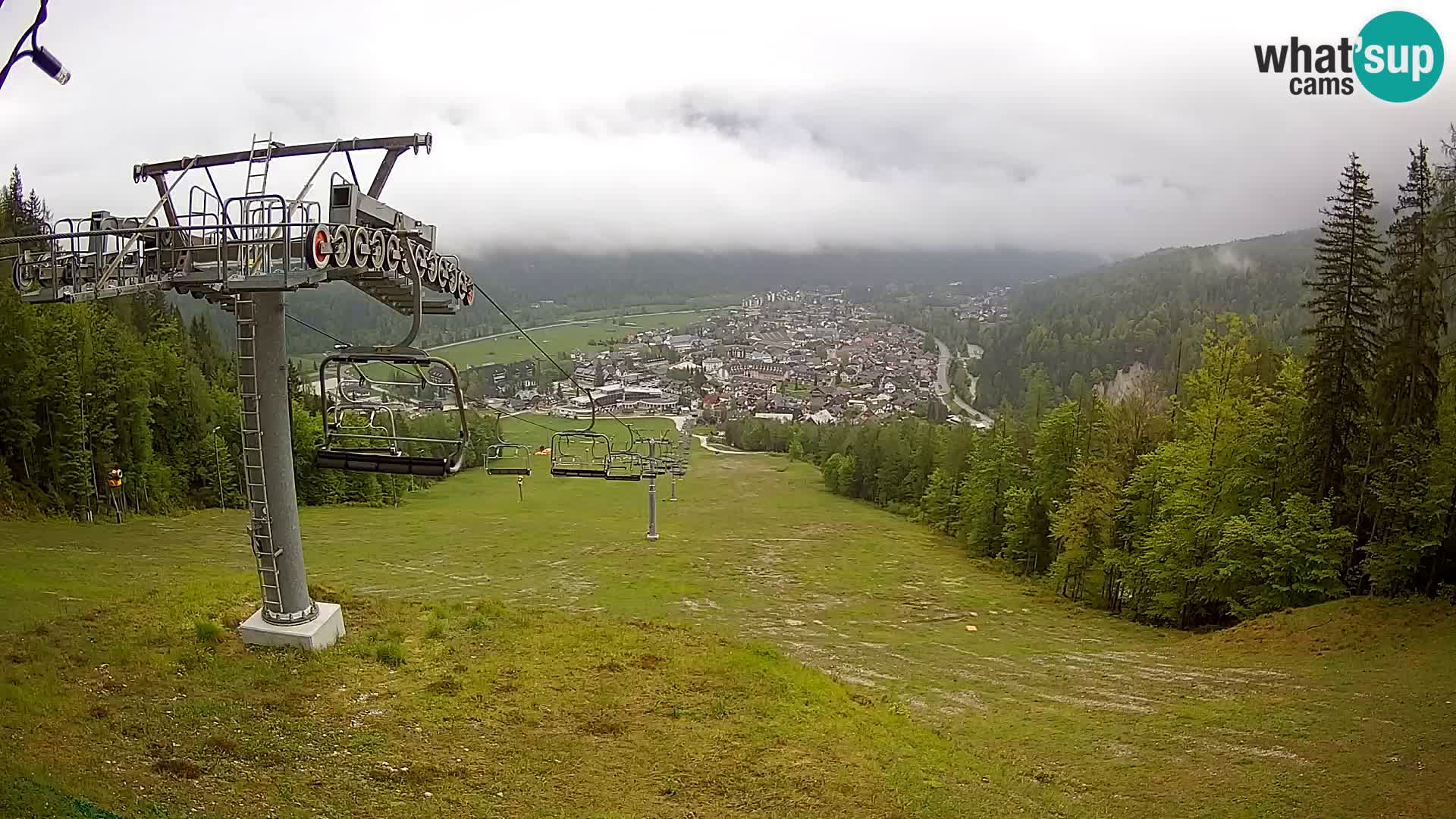 Kekec Kranjska Gora webcam – pista da sci