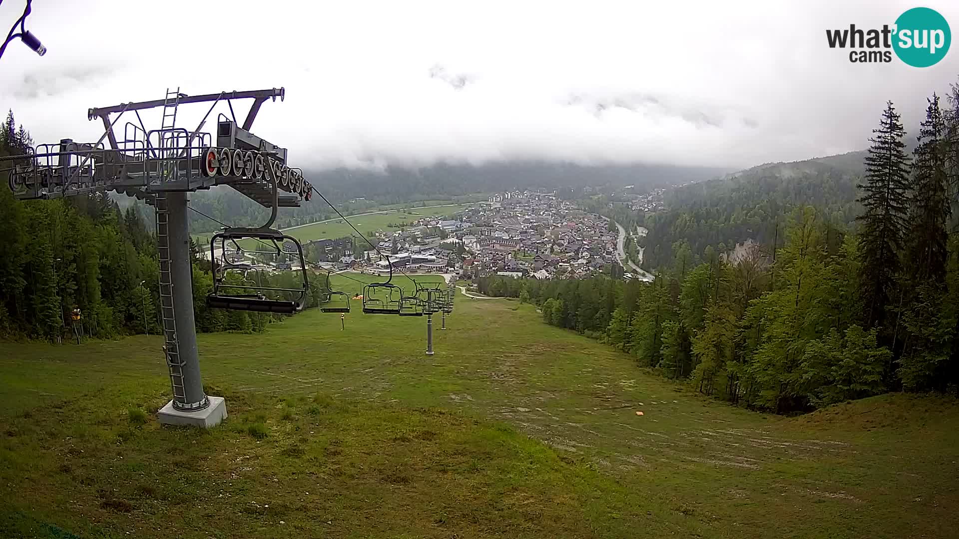 Kekec Kranjska Gora webcam – pista da sci
