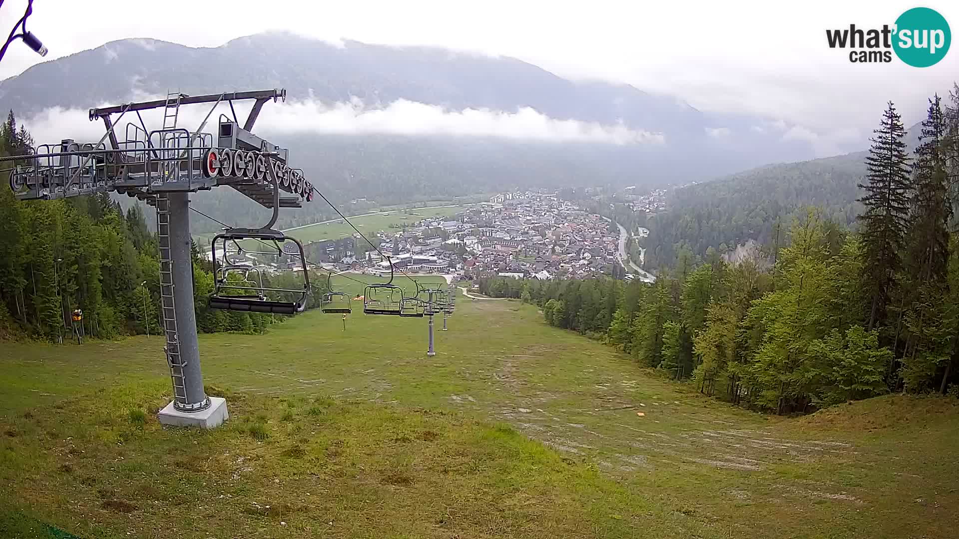 Kekec Kranjska Gora webcam – pista da sci