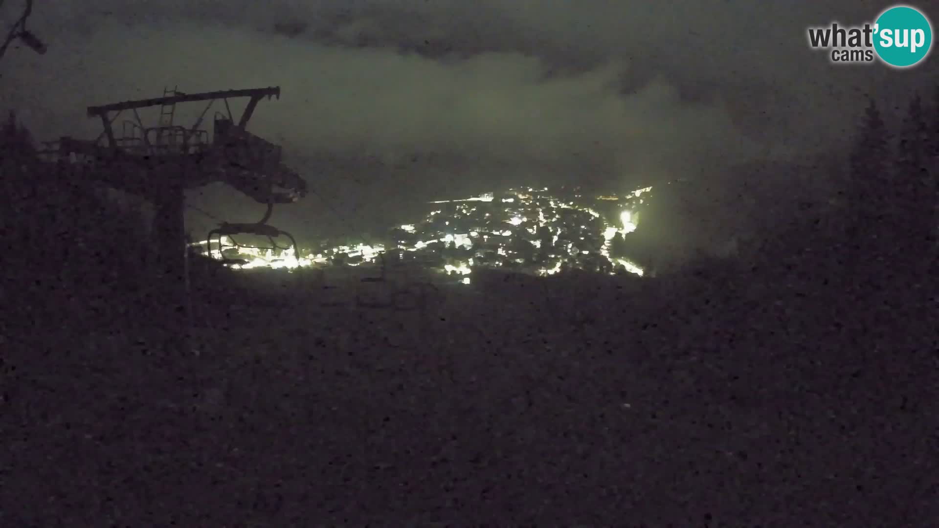 Kekec Kranjska Gora webcam – Kranjska Gora Eslovenia