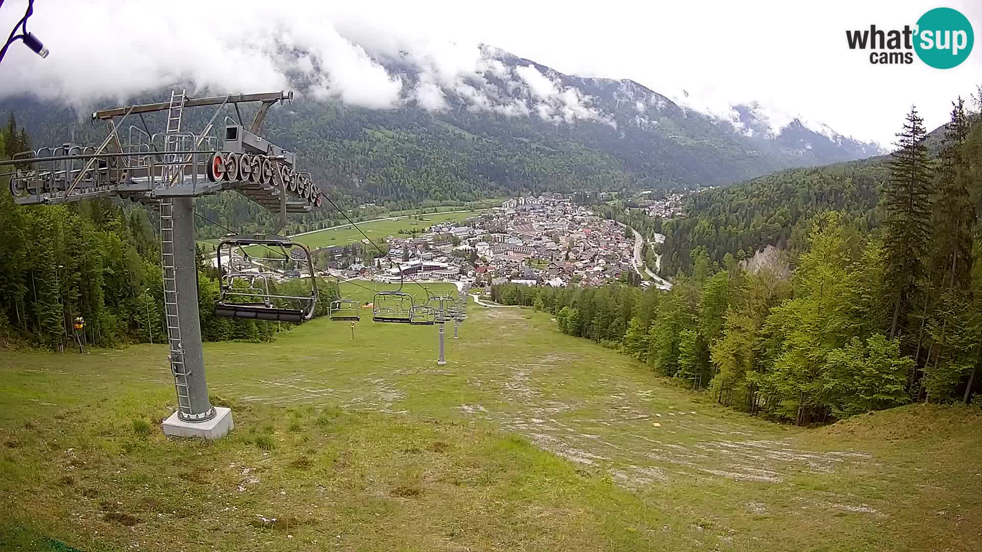 Kekec Kranjska Gora webcam – pista da sci