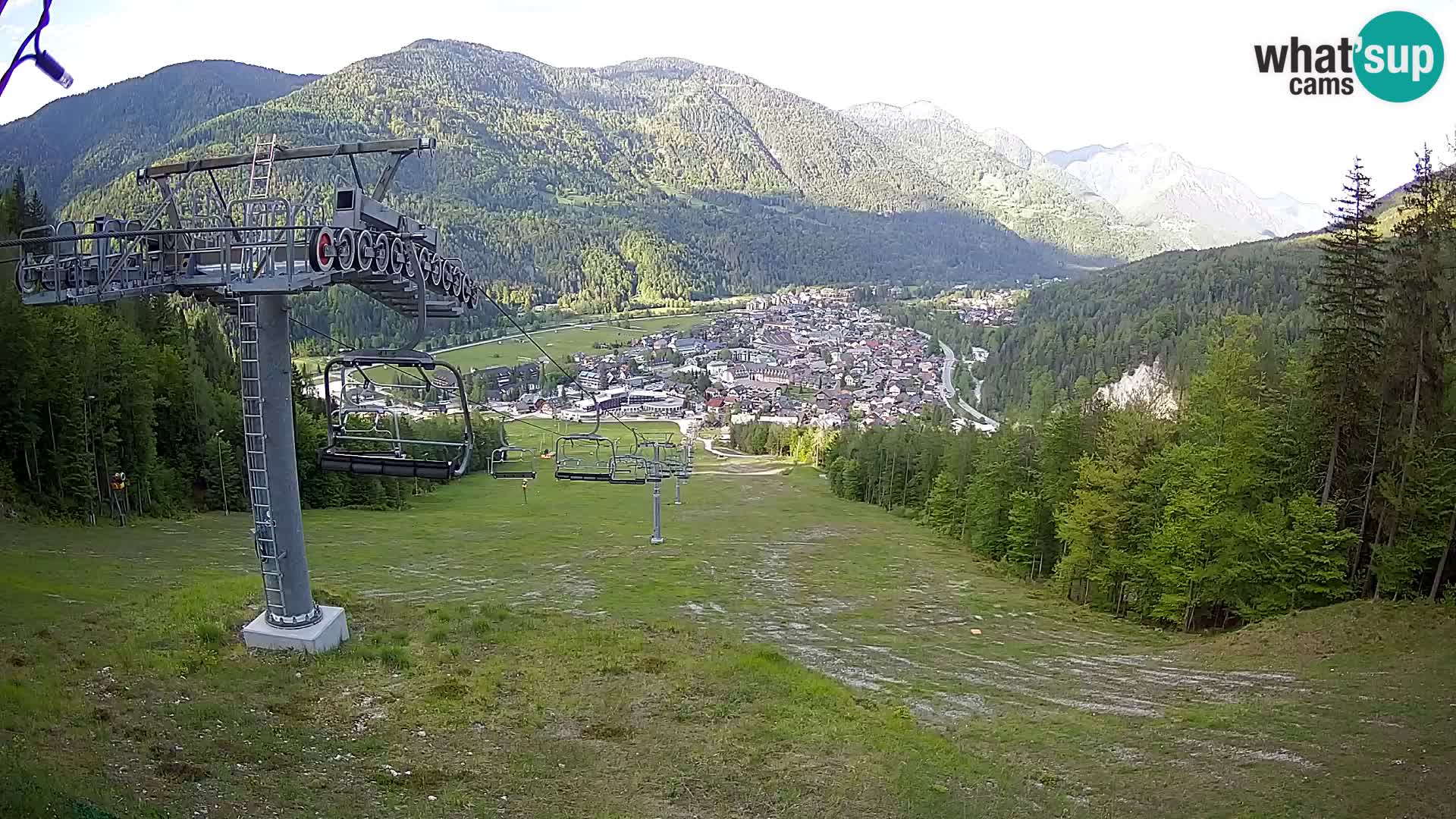 Kekec Kranjska Gora webcam – pista da sci