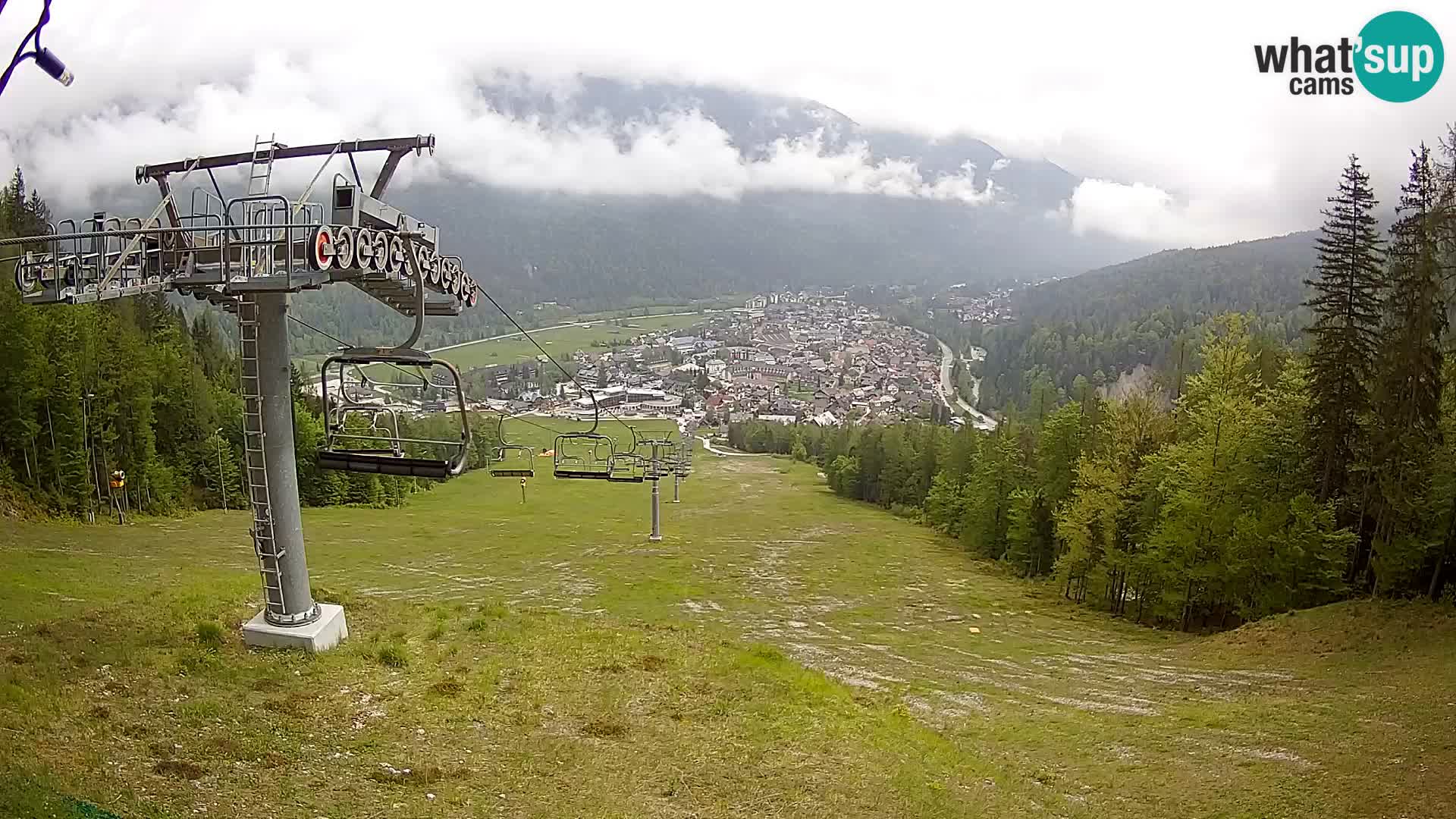 Kekec Kranjska Gora Live webcam