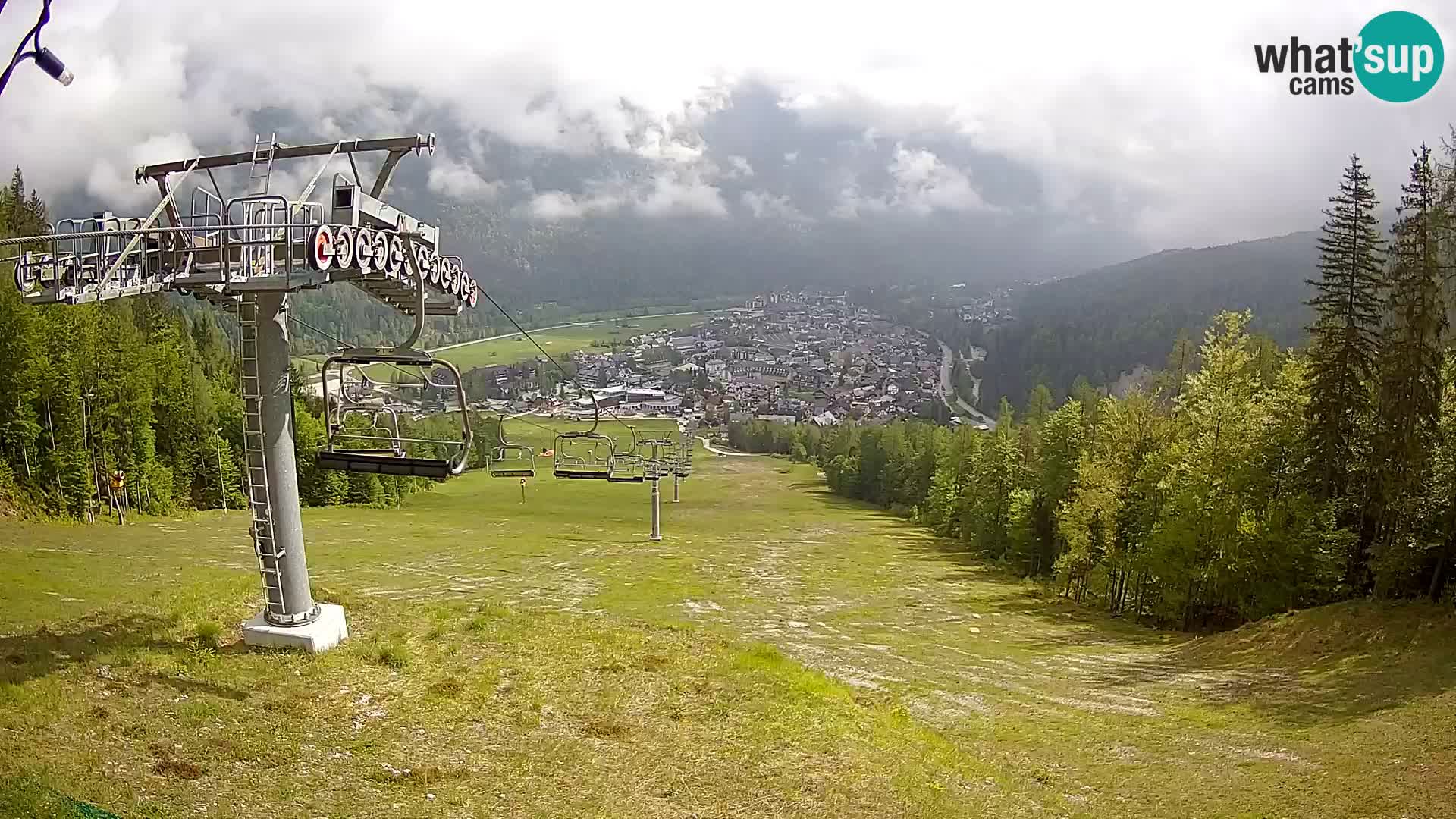 Kekec Kranjska Gora Live webcam