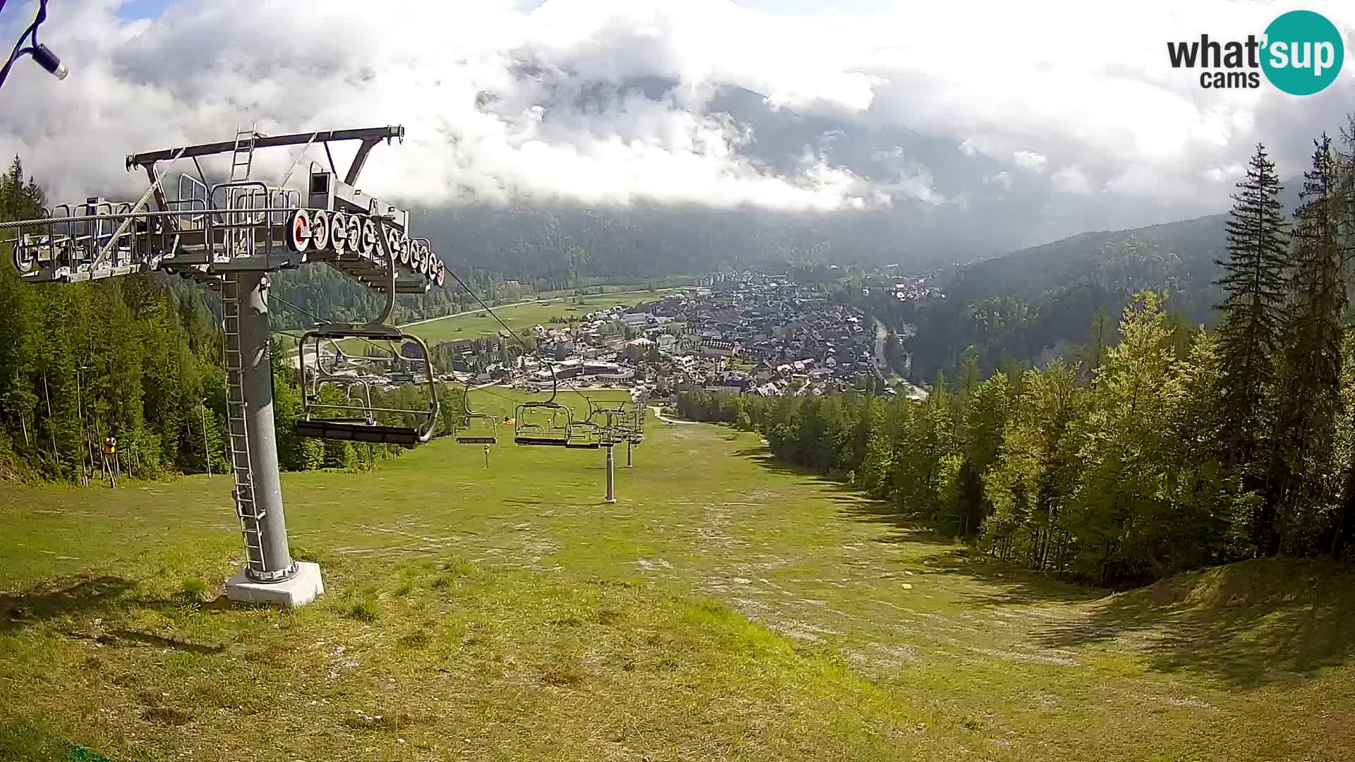 Kekec Kranjska Gora Live webcam