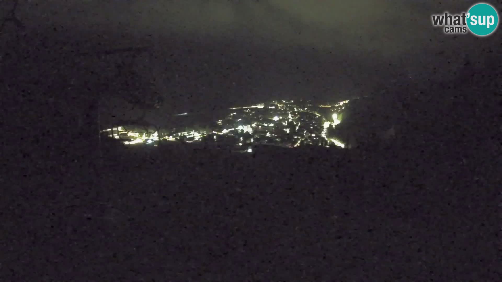 Kekec Kranjska Gora webcam – pista da sci