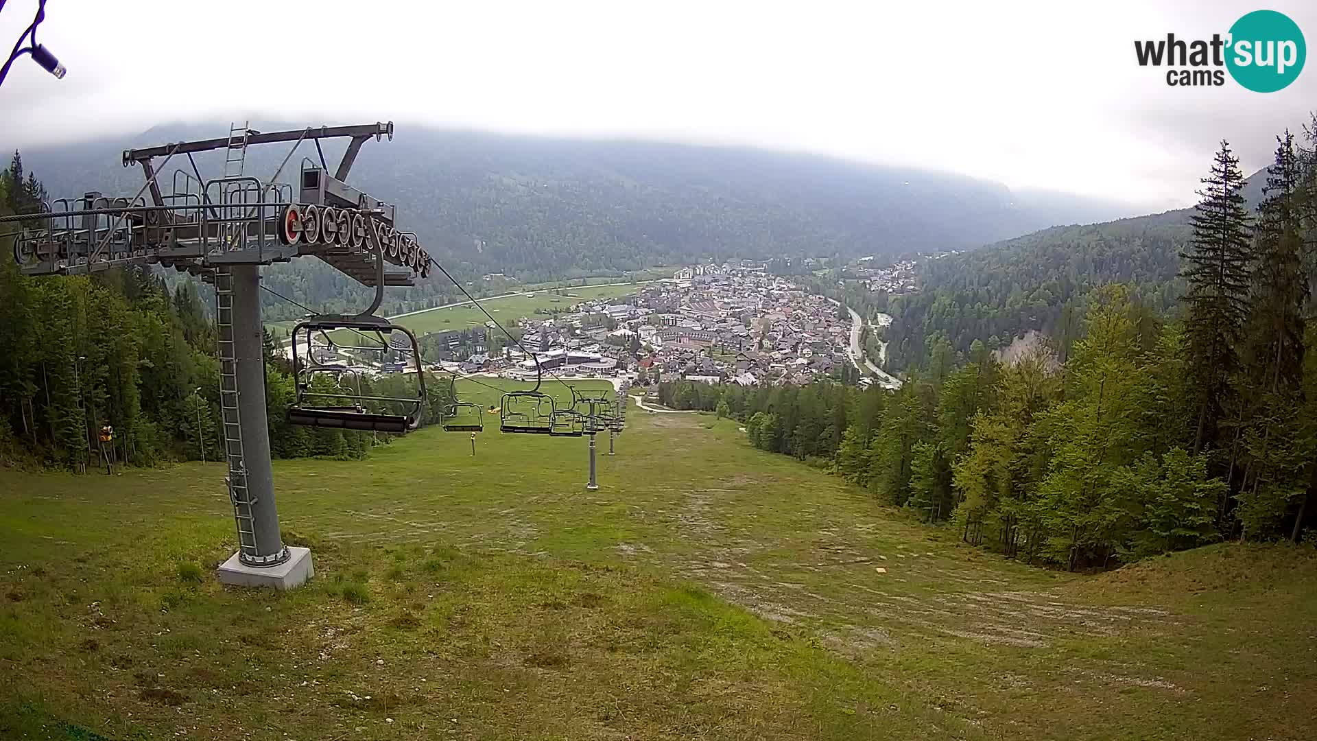 Kekec Kranjska Gora webcam – pista da sci
