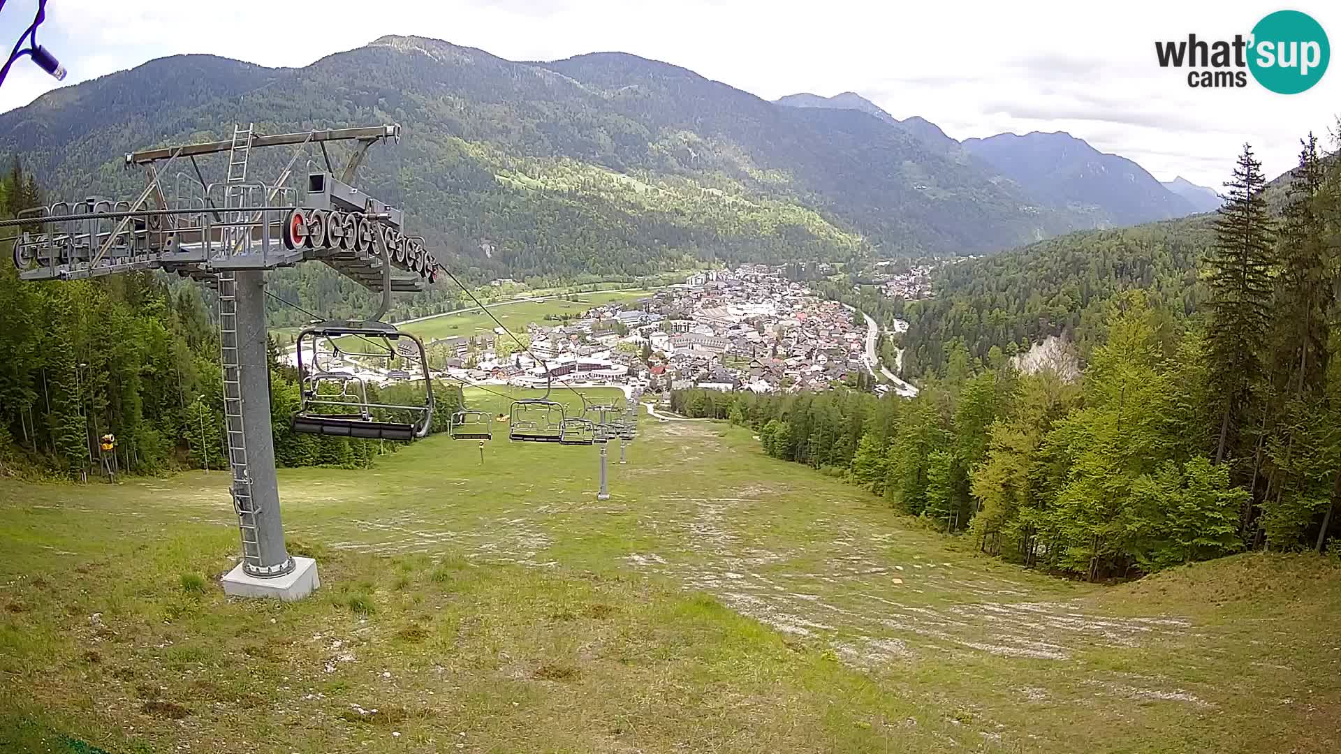 Kekec Kranjska Gora webcam – pista da sci