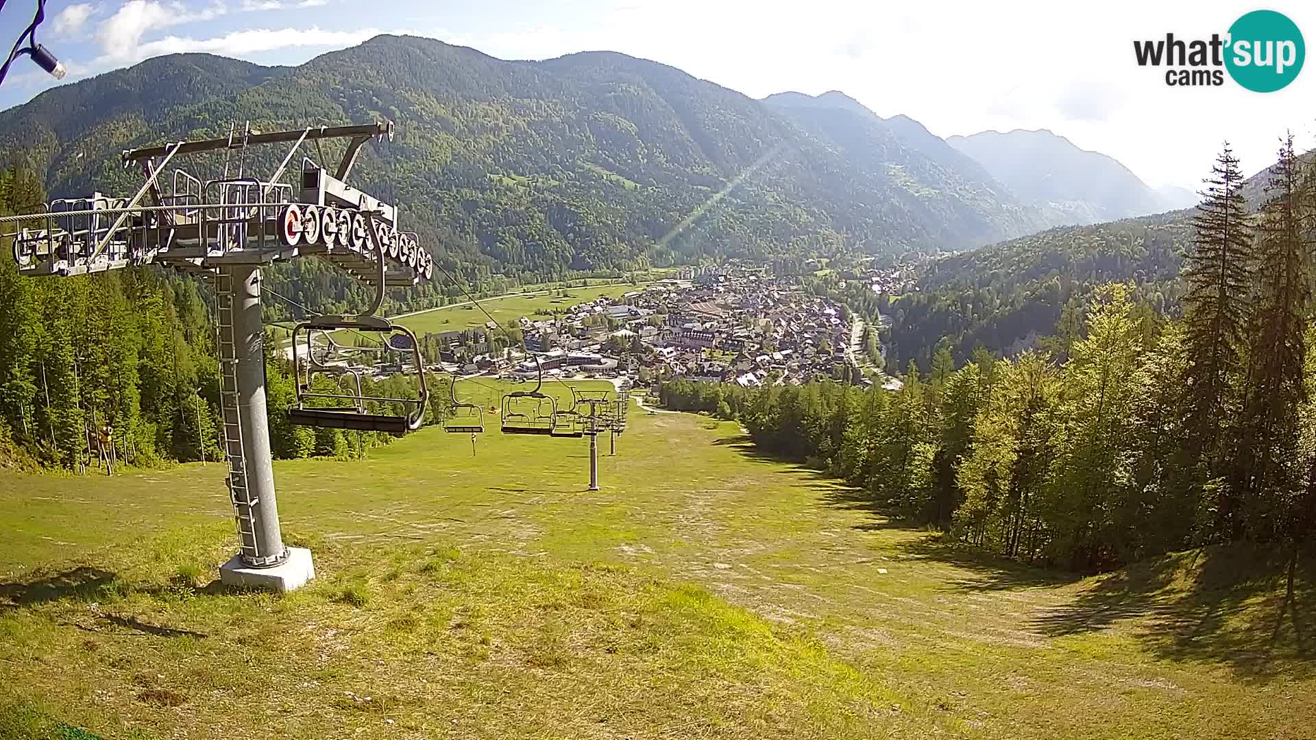 Kekec Kranjska Gora webcam – pista da sci