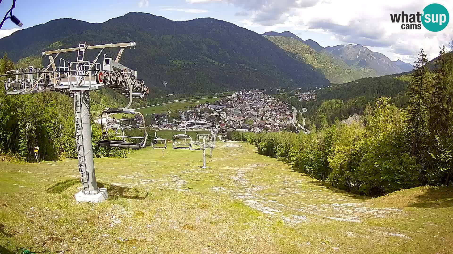 Kekec Kranjska Gora webcam – pista da sci