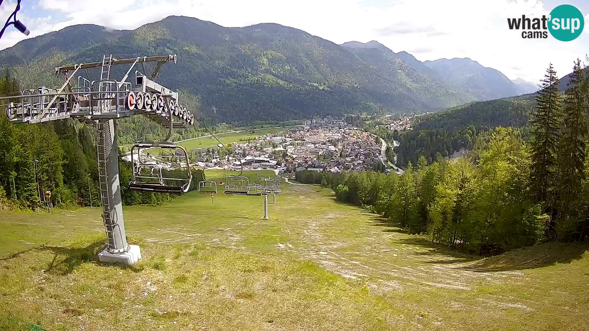 Kekec Kranjska Gora webcam – pista da sci