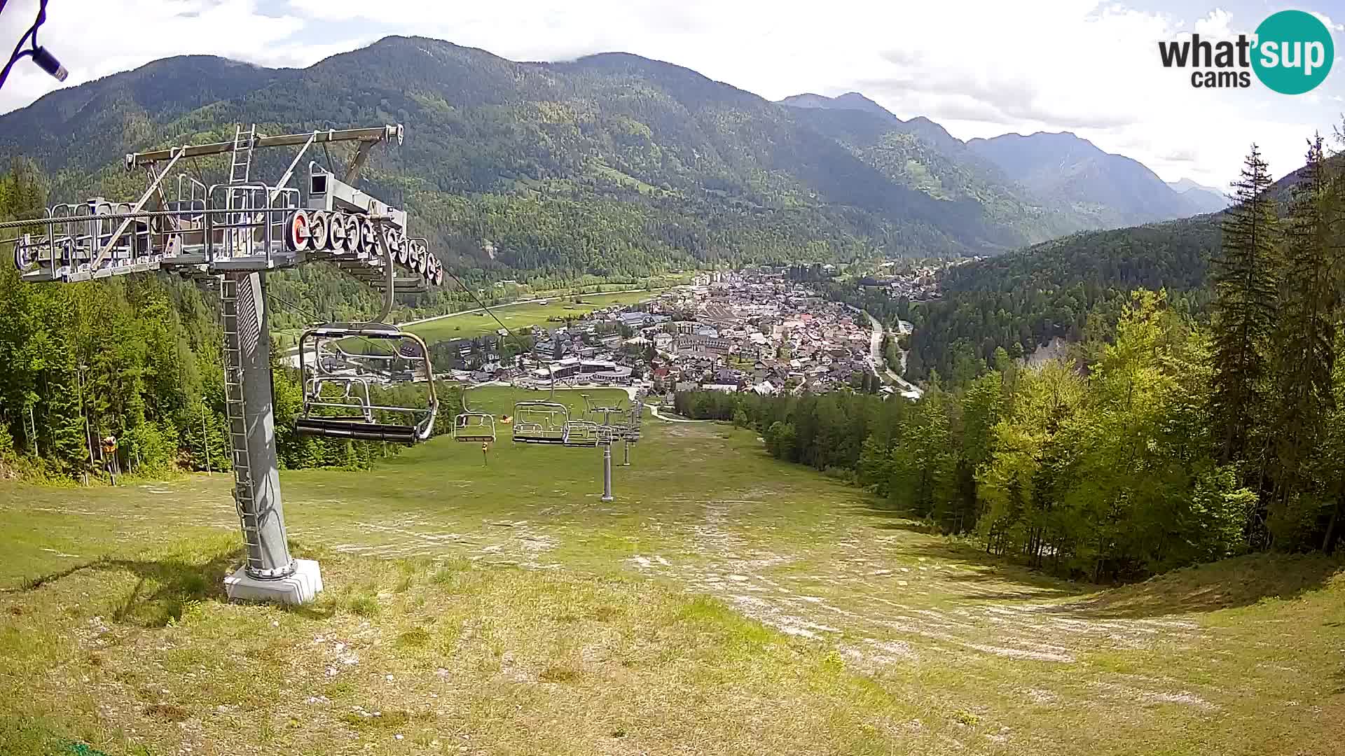 Kekec Kranjska Gora Live webcam