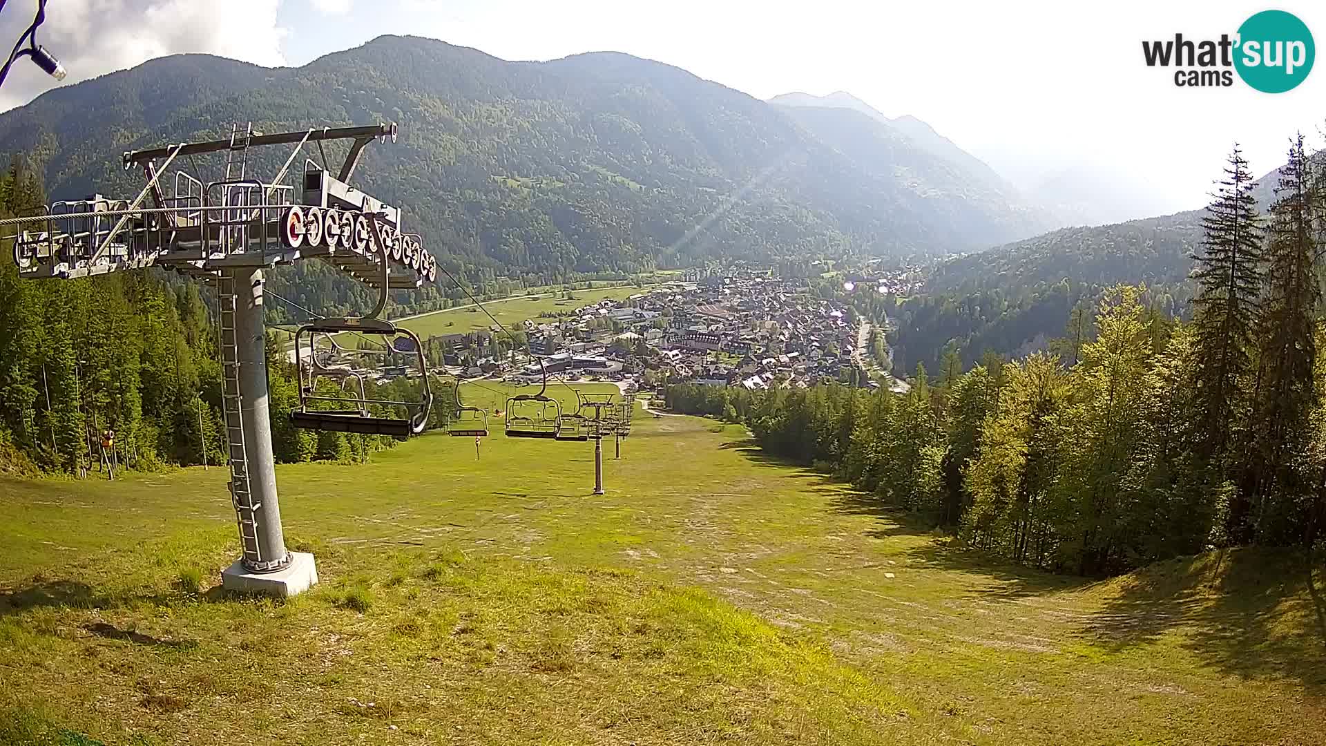 Kekec Kranjska Gora Live webcam – skijanje Kranjska Gora