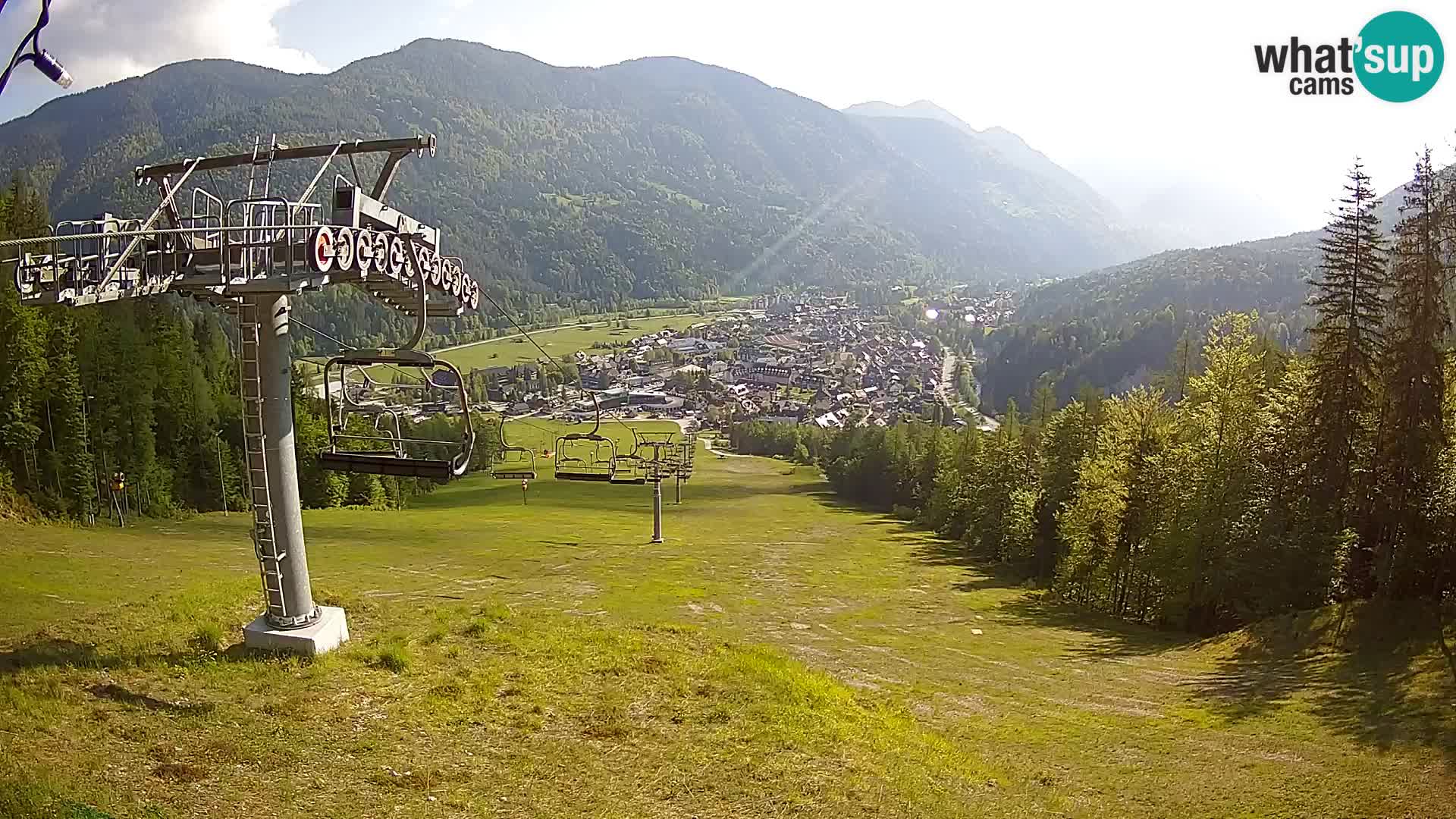 Kekec Kranjska Gora webcam – Kranjska Gora Eslovenia