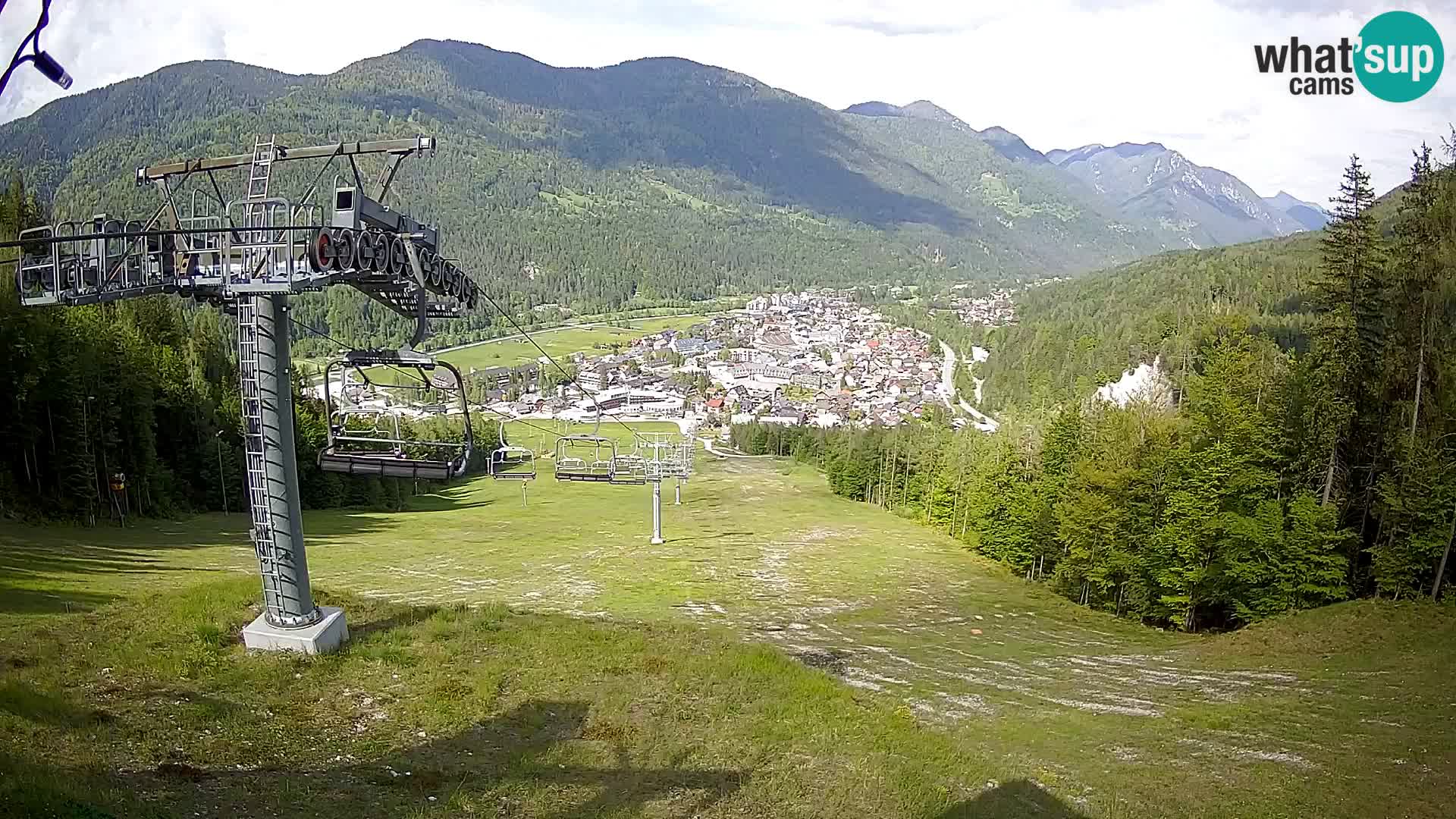 Kekec Kranjska Gora Live webcam