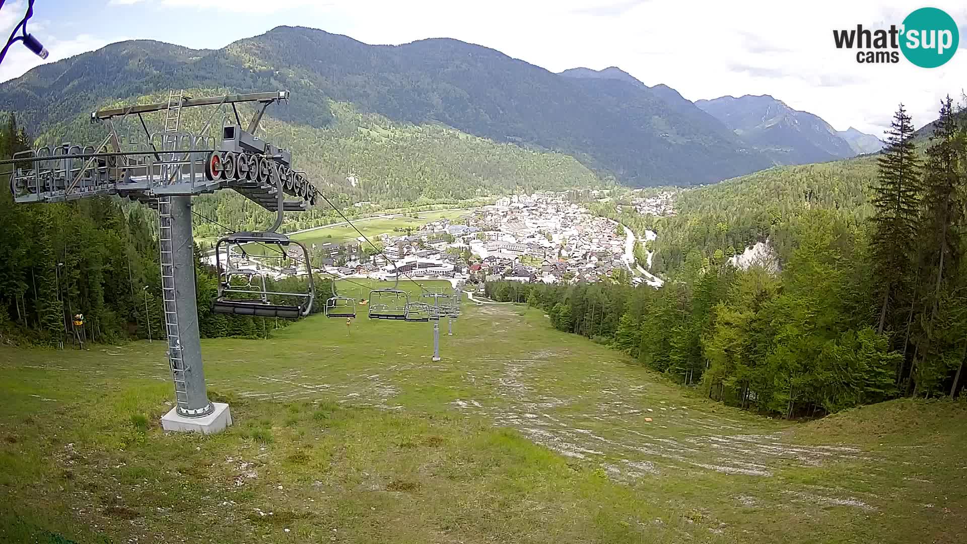 Kekec Kranjska Gora Live webcam