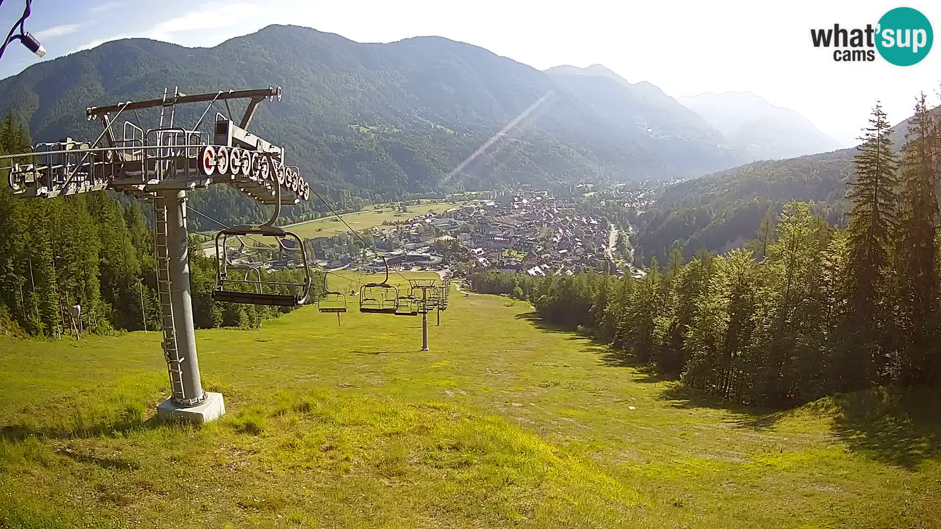 Kekec Kranjska Gora webcam – Kranjska Gora Eslovenia