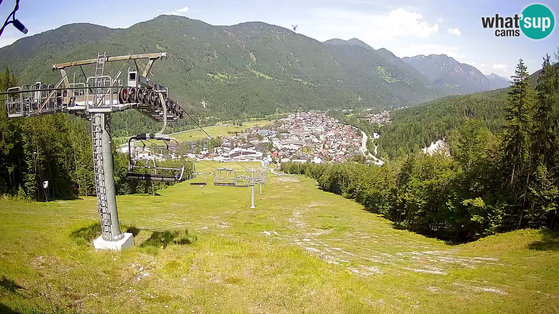 Kekec Kranjska Gora Live webcam
