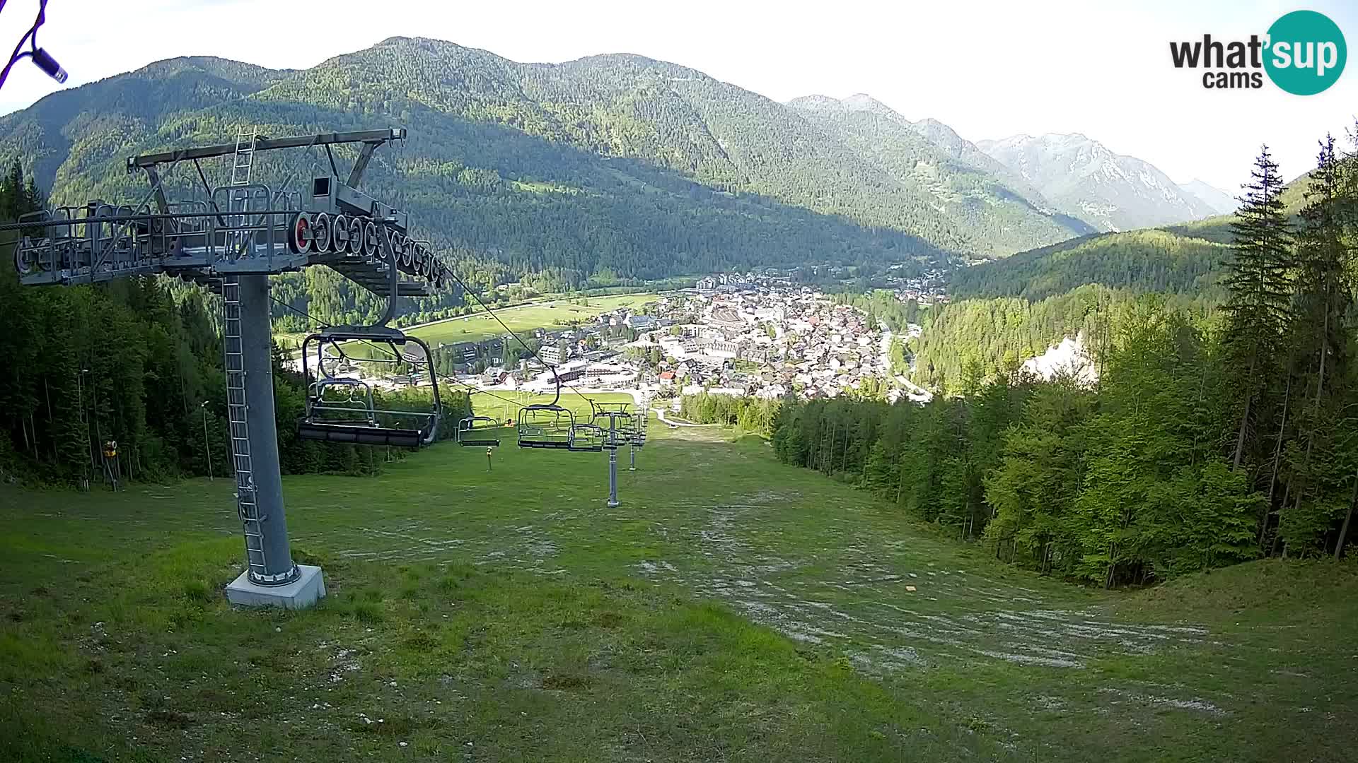 Kekec Kranjska Gora webcam – pista da sci