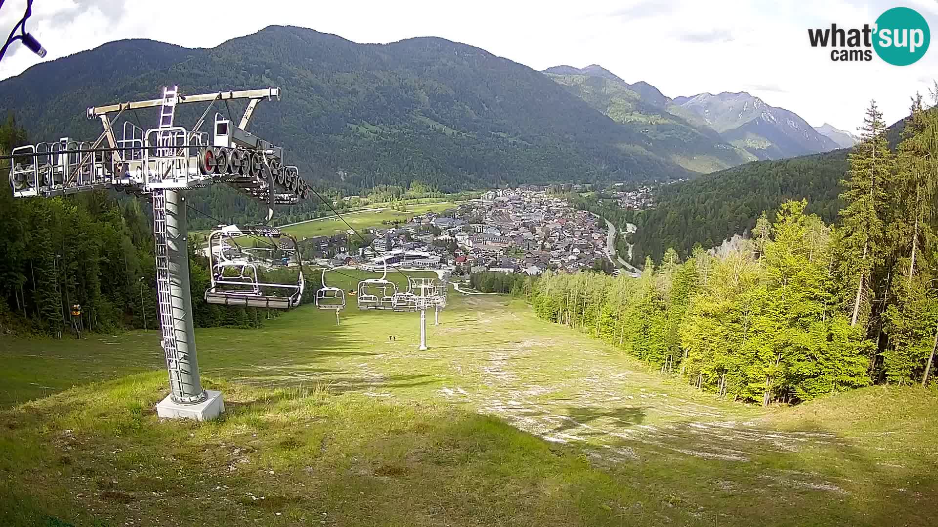Kekec Kranjska Gora webcam – pista da sci