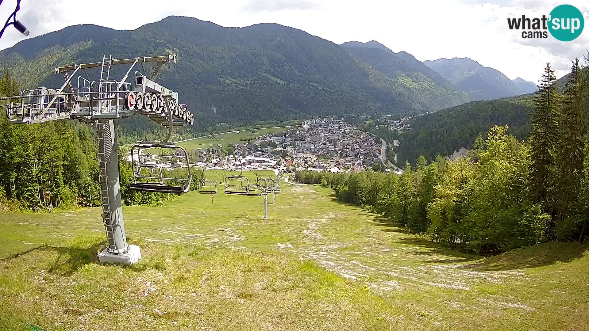 Kekec Kranjska Gora webcam – pista da sci