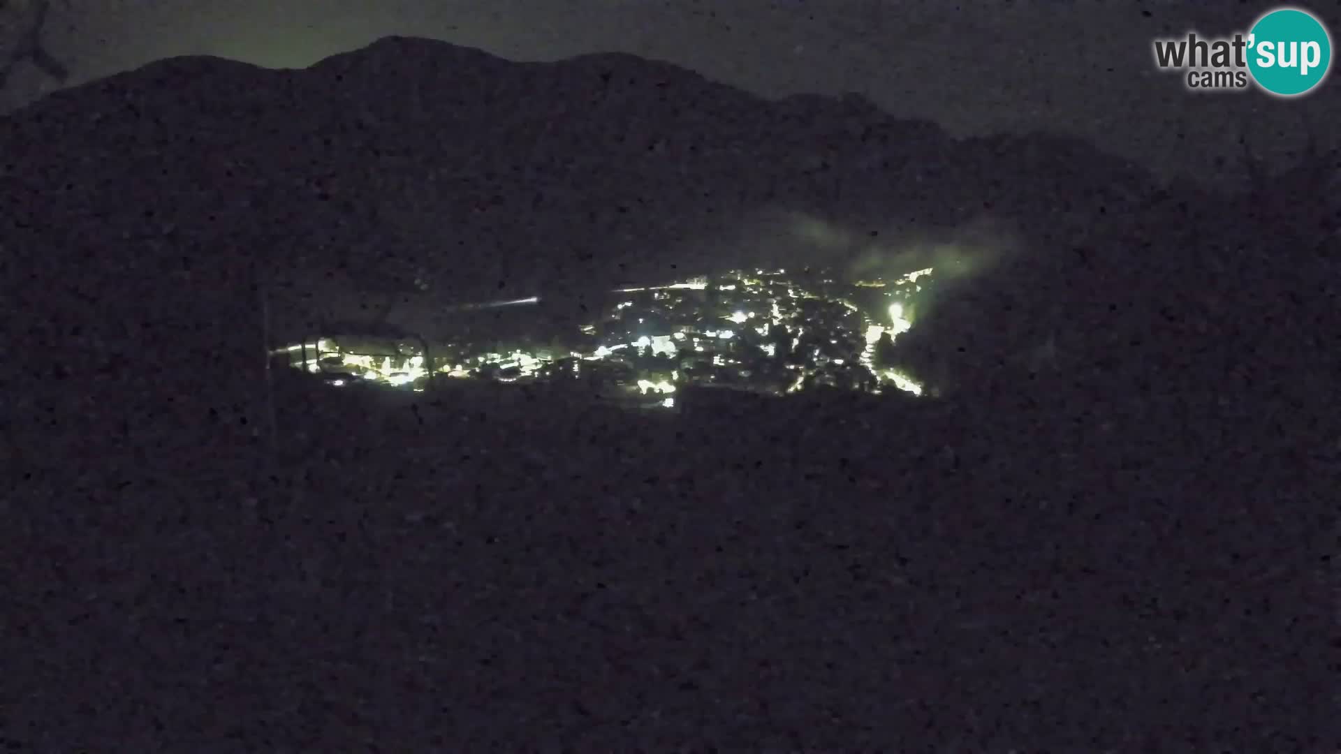Kekec Kranjska Gora webcam – pista da sci