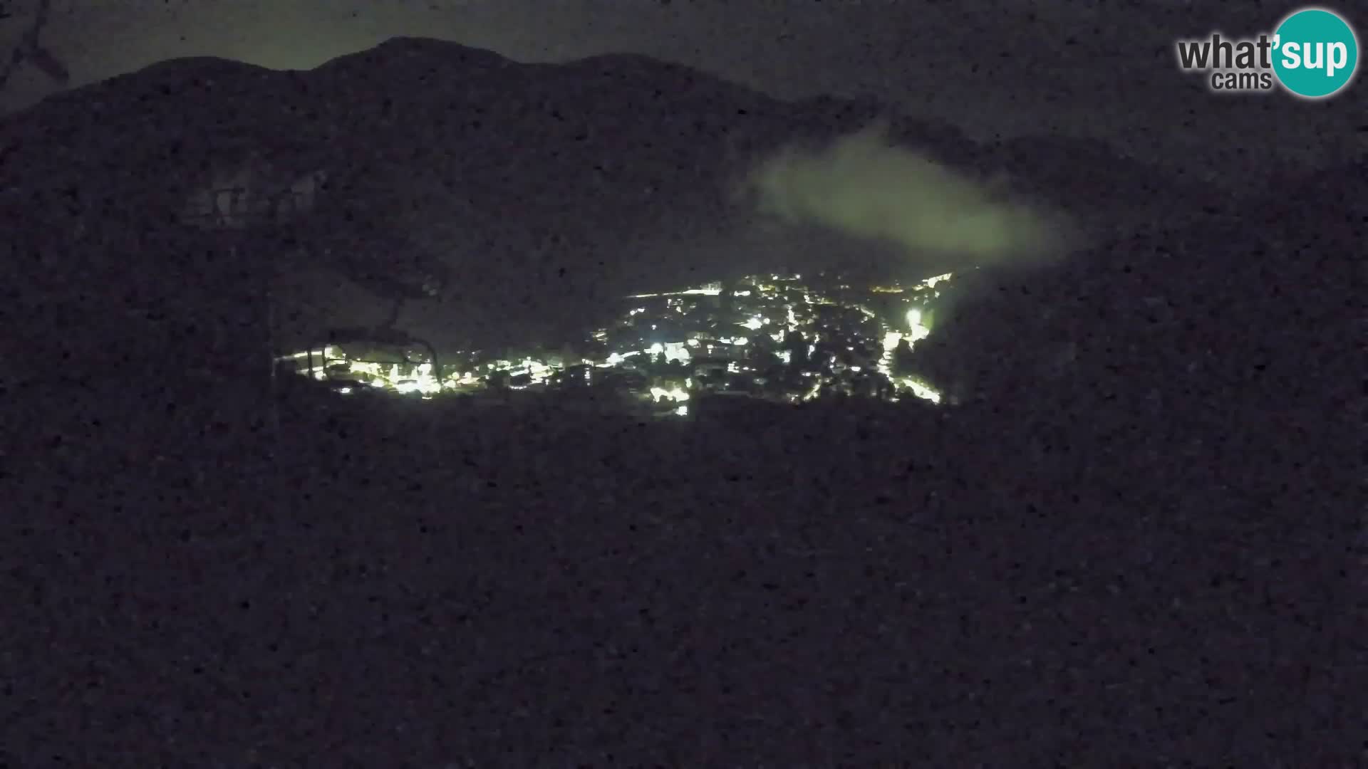 Kekec Kranjska Gora webcam LIVE – SKI Kranjska Gora