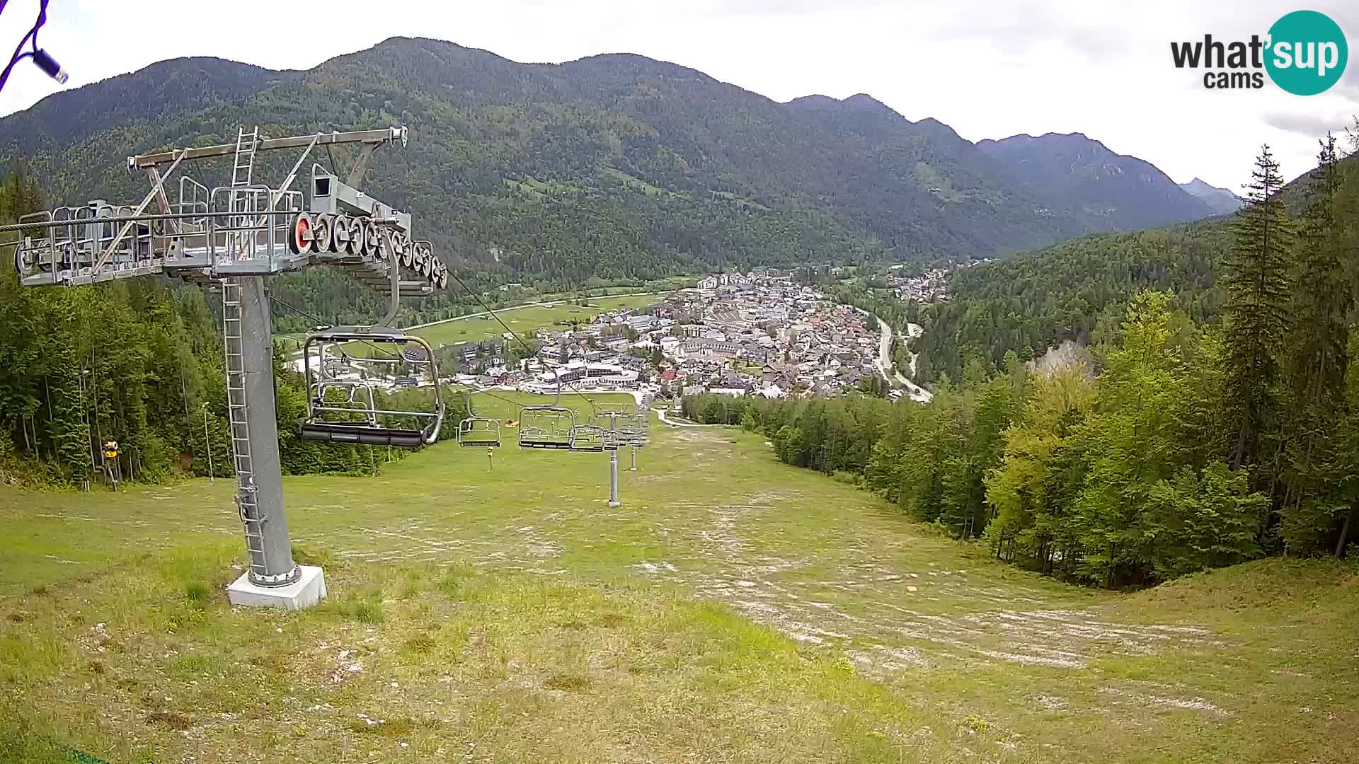 Kekec Kranjska Gora webcam – pista da sci