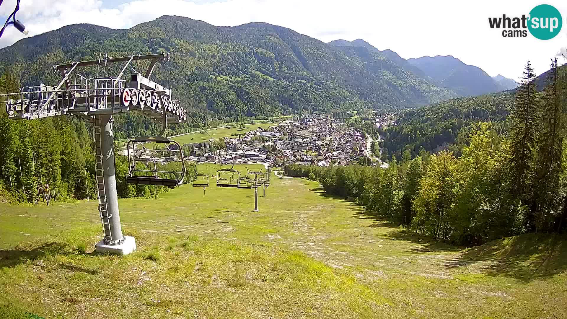 Kekec Kranjska Gora webcam – pista da sci