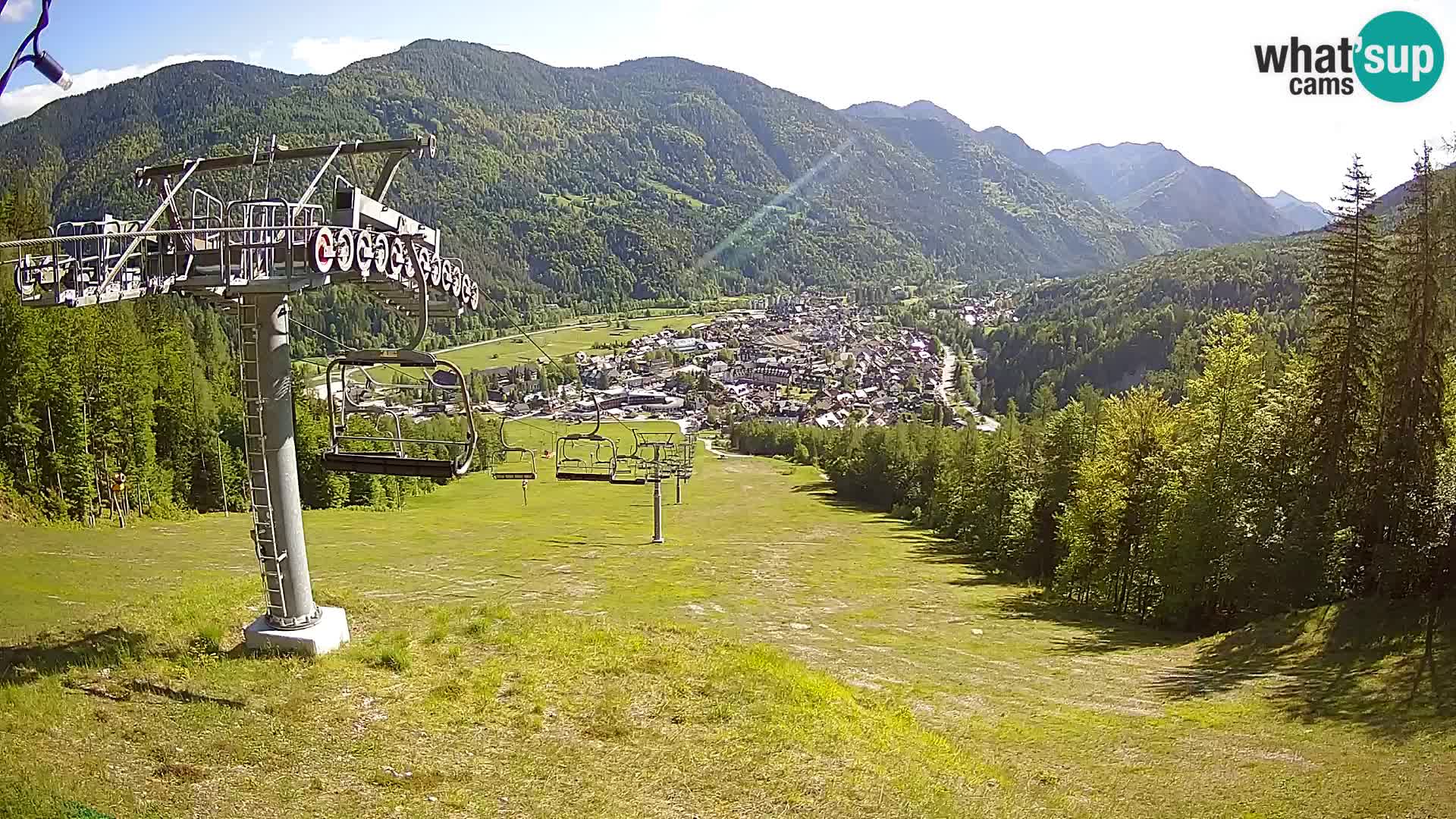 Kekec Kranjska Gora webcam – pista da sci