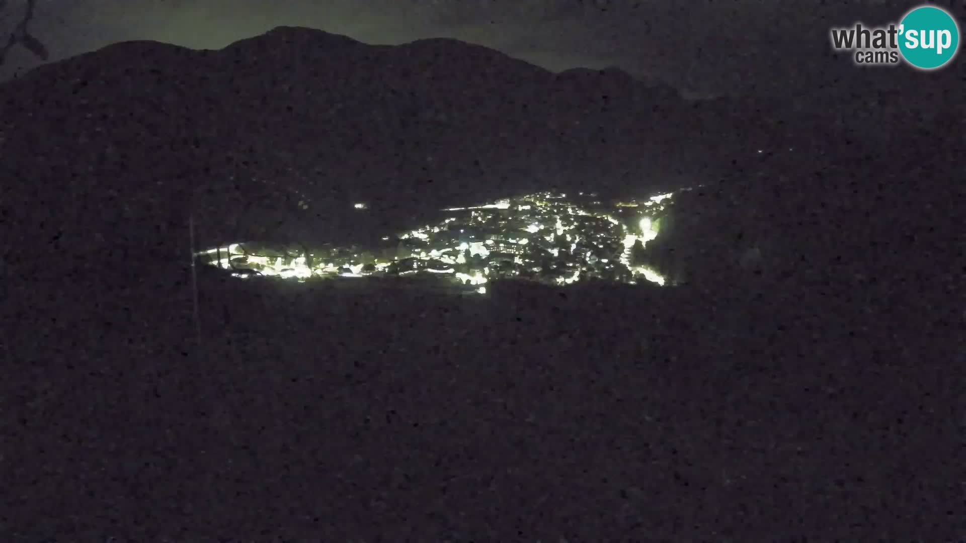 Kekec Kranjska Gora webcam – pista da sci