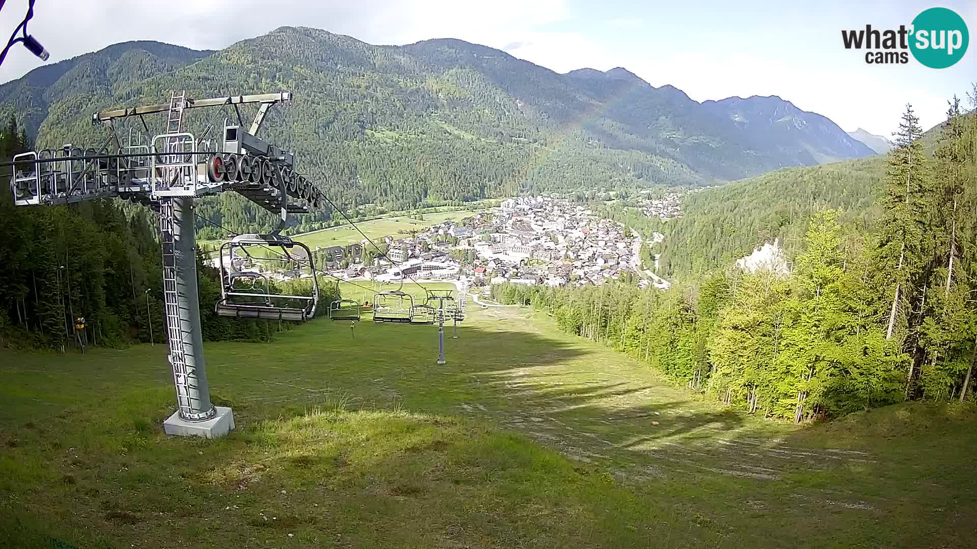 Kekec Kranjska Gora webcam – pista da sci
