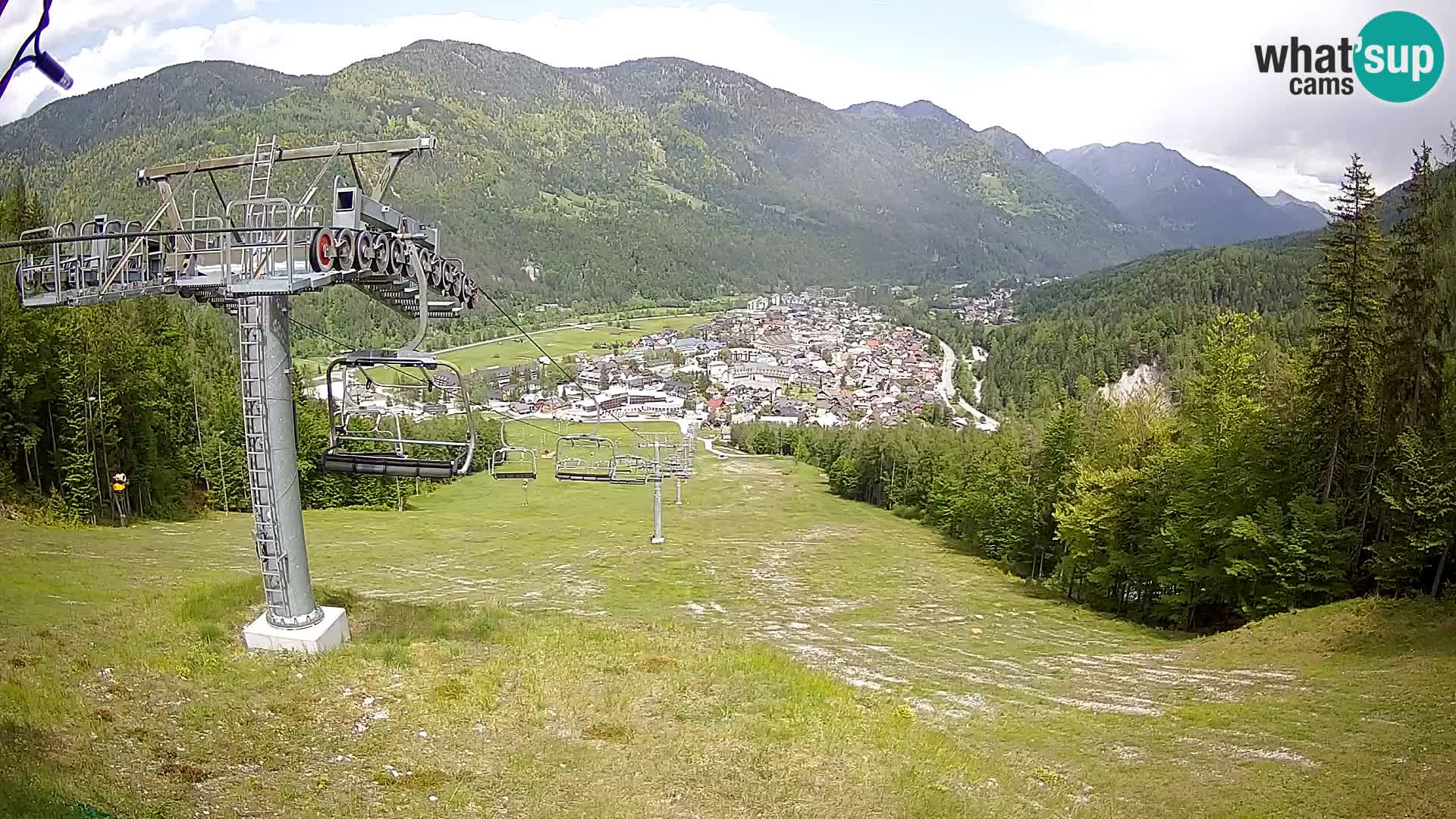 Kekec Kranjska Gora webcam – pista da sci