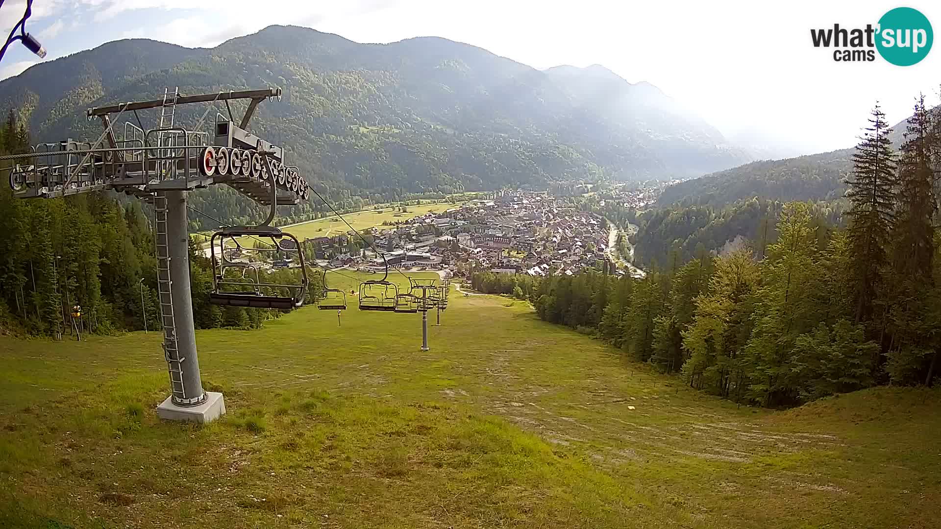 Kekec Kranjska Gora webcam – pista da sci