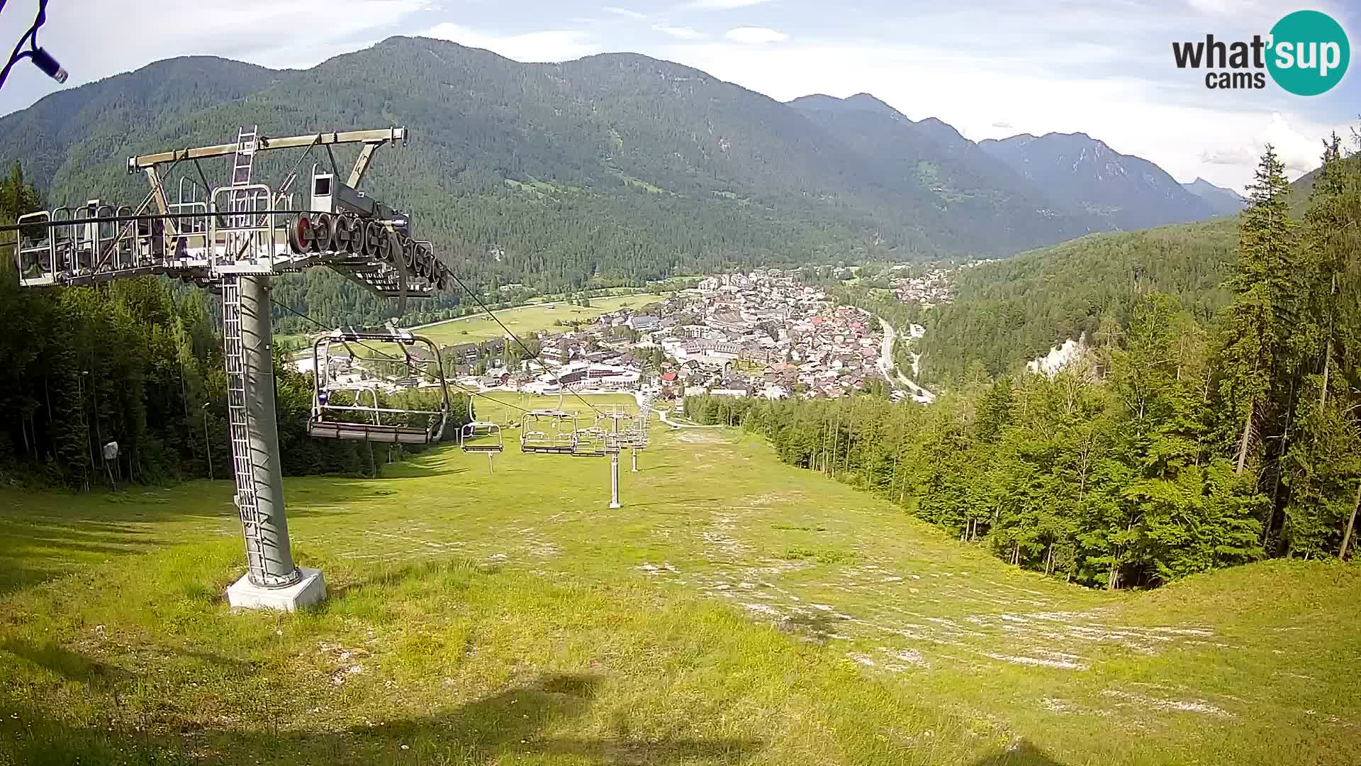 Kekec Kranjska Gora webcam – pista da sci