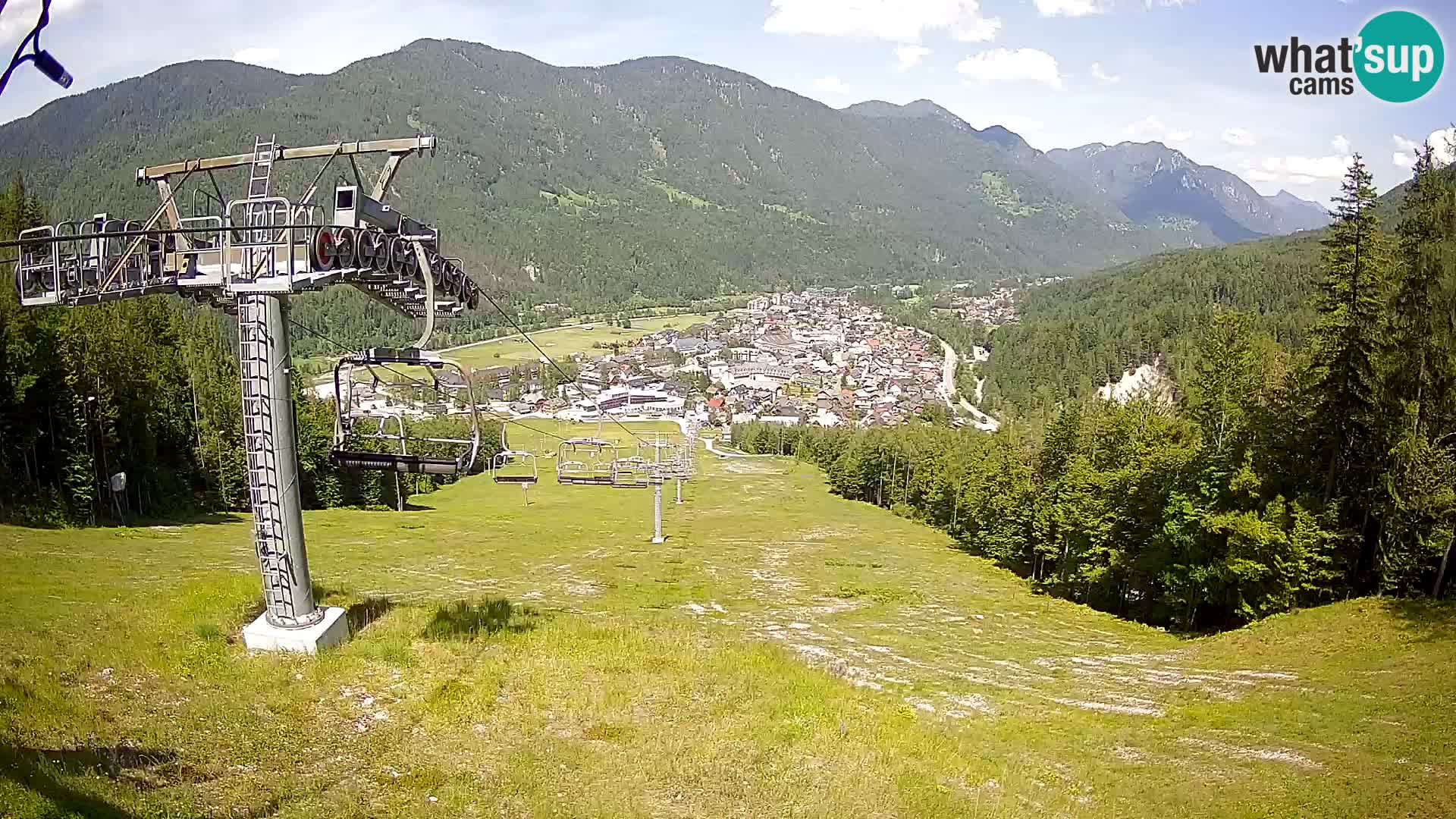 Kekec Kranjska Gora Live webcam