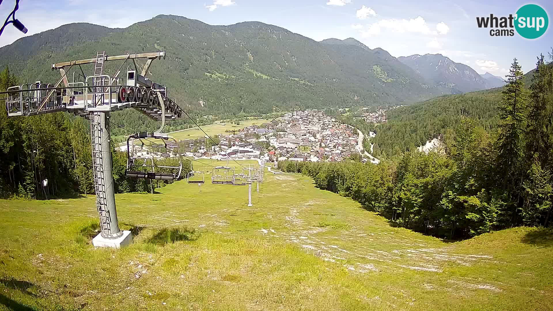 Kekec Kranjska Gora webcam – pista da sci