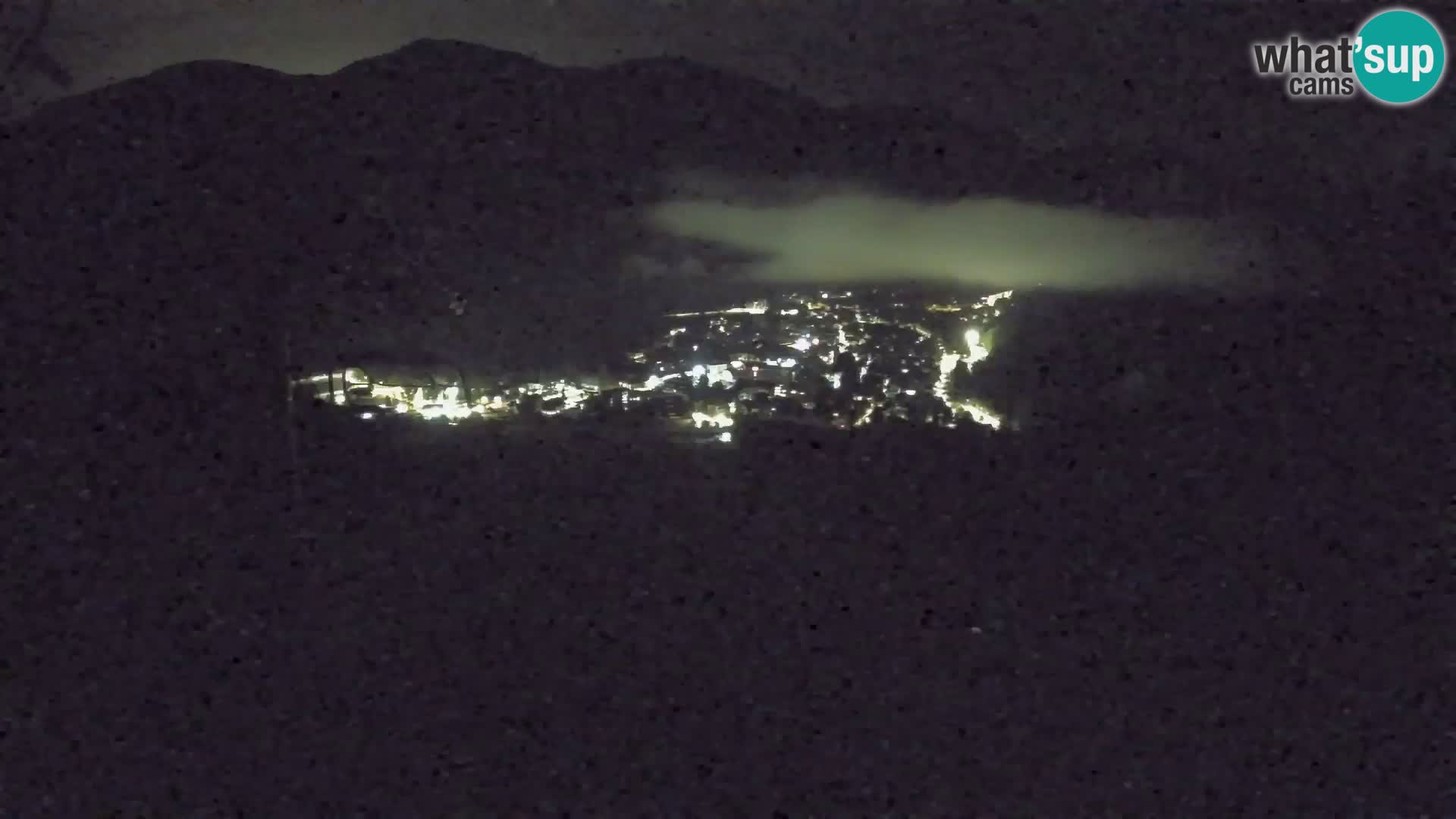 Kekec Kranjska Gora webcam – pista da sci