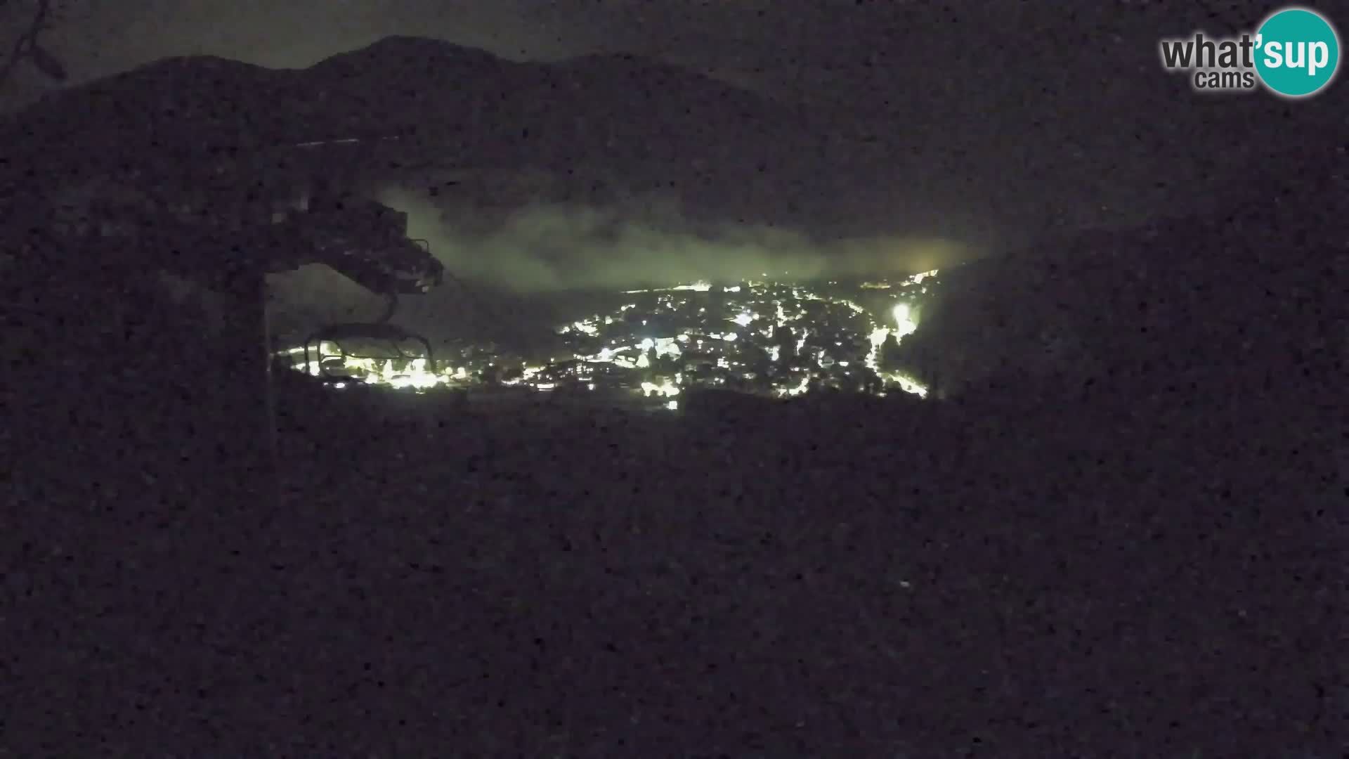 Kekec Kranjska Gora webcam – pista da sci