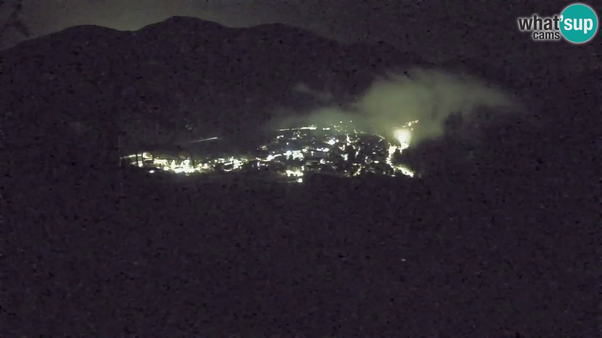 Kekec Kranjska Gora webcam – pista da sci