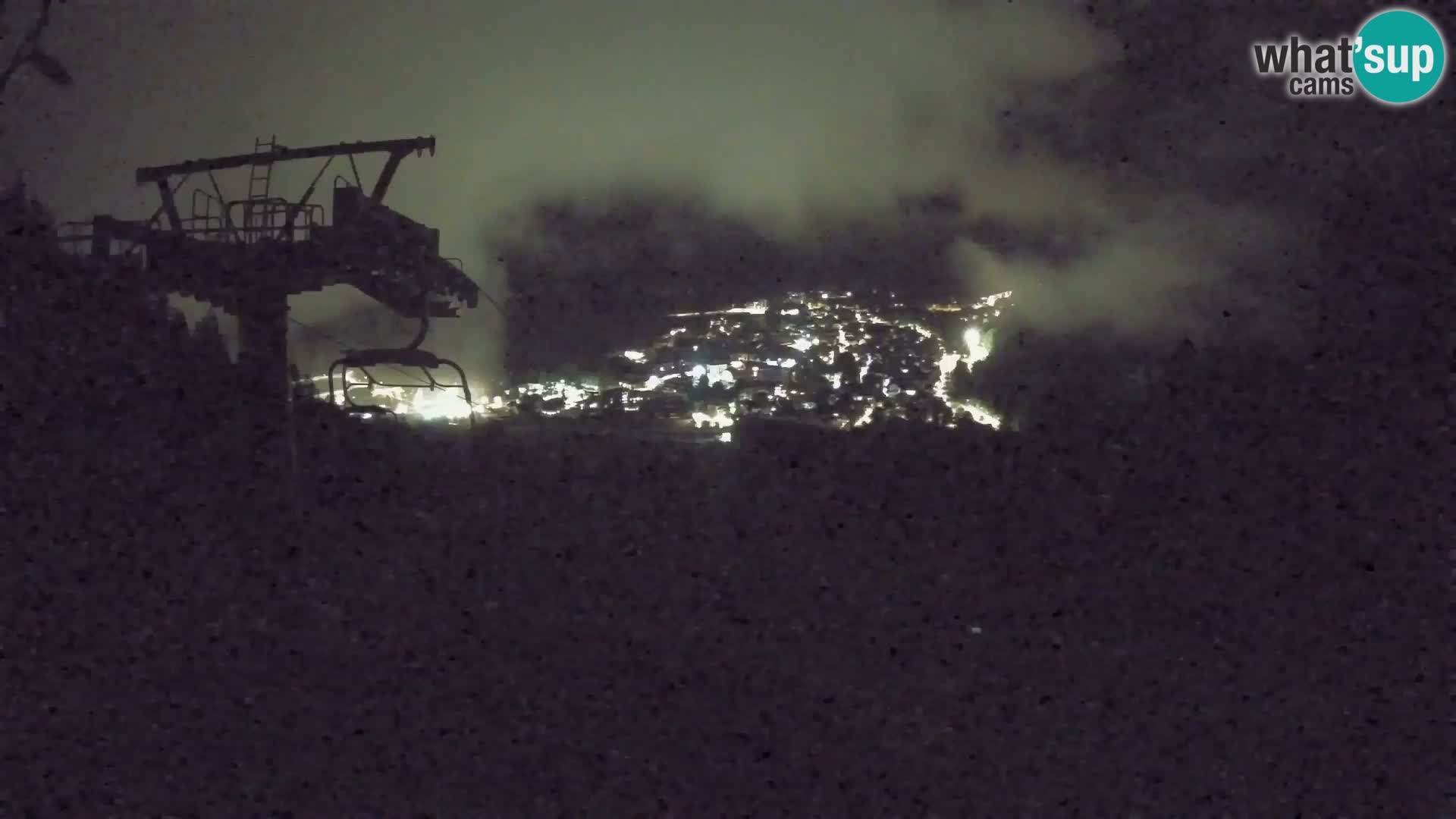 Kekec Kranjska Gora Live webcam – skijanje Kranjska Gora
