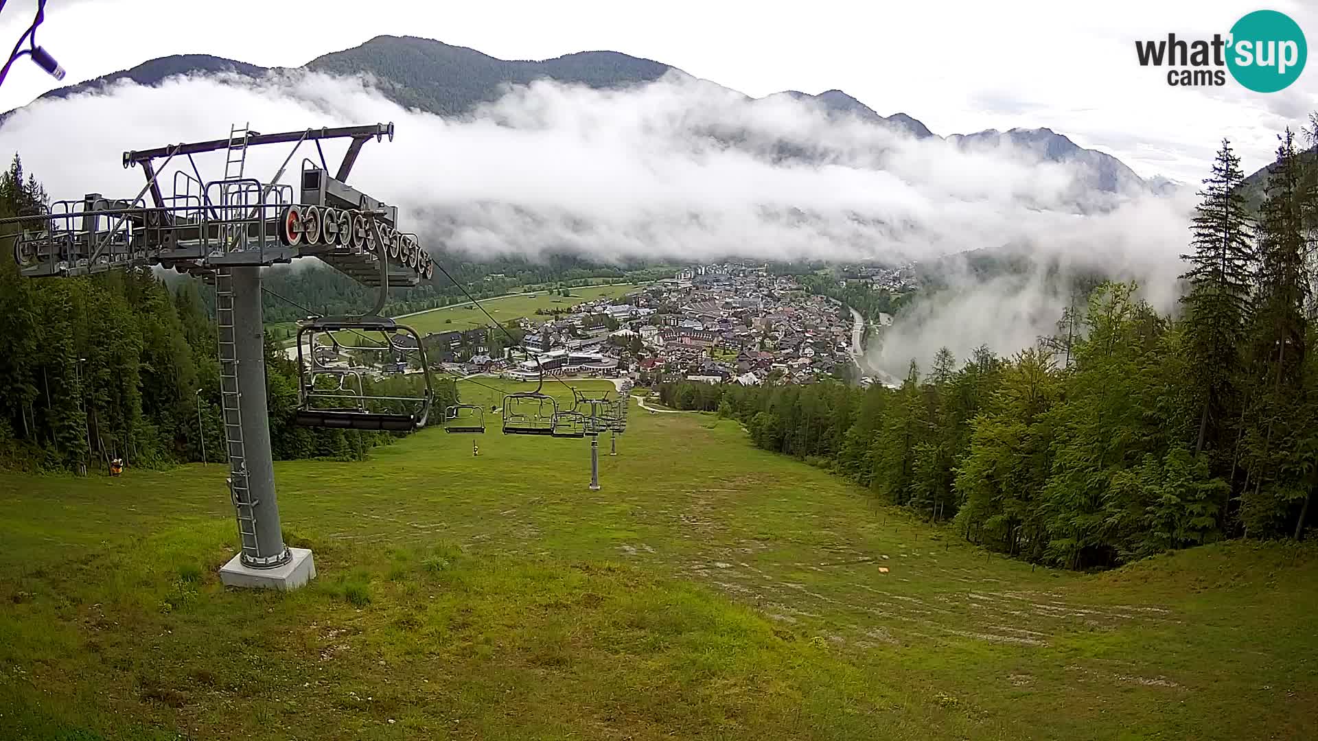 Kekec Kranjska Gora webcam – pista da sci