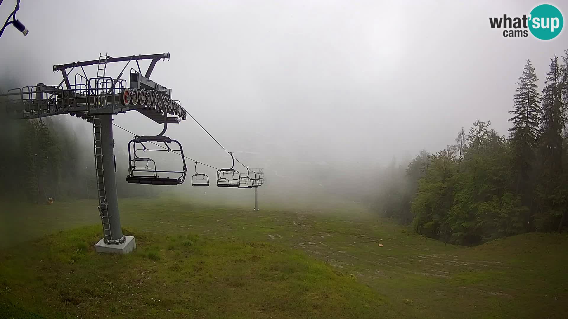 Kekec Kranjska Gora webcam – pista da sci