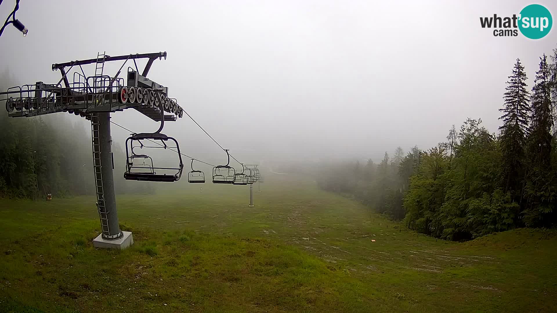 Kekec Kranjska Gora webcam – pista da sci
