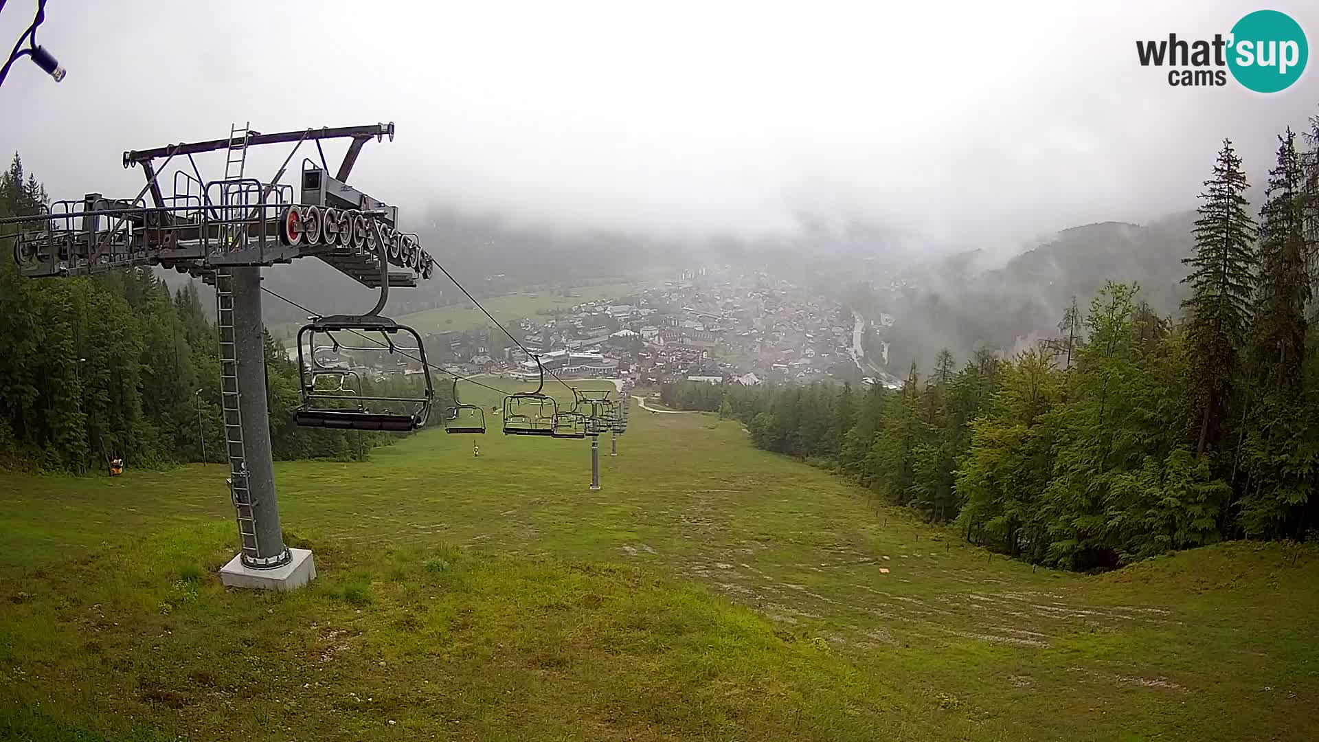 Kekec Kranjska Gora Live webcam