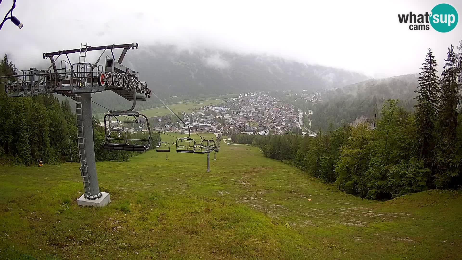 Kekec Kranjska Gora Live webcam